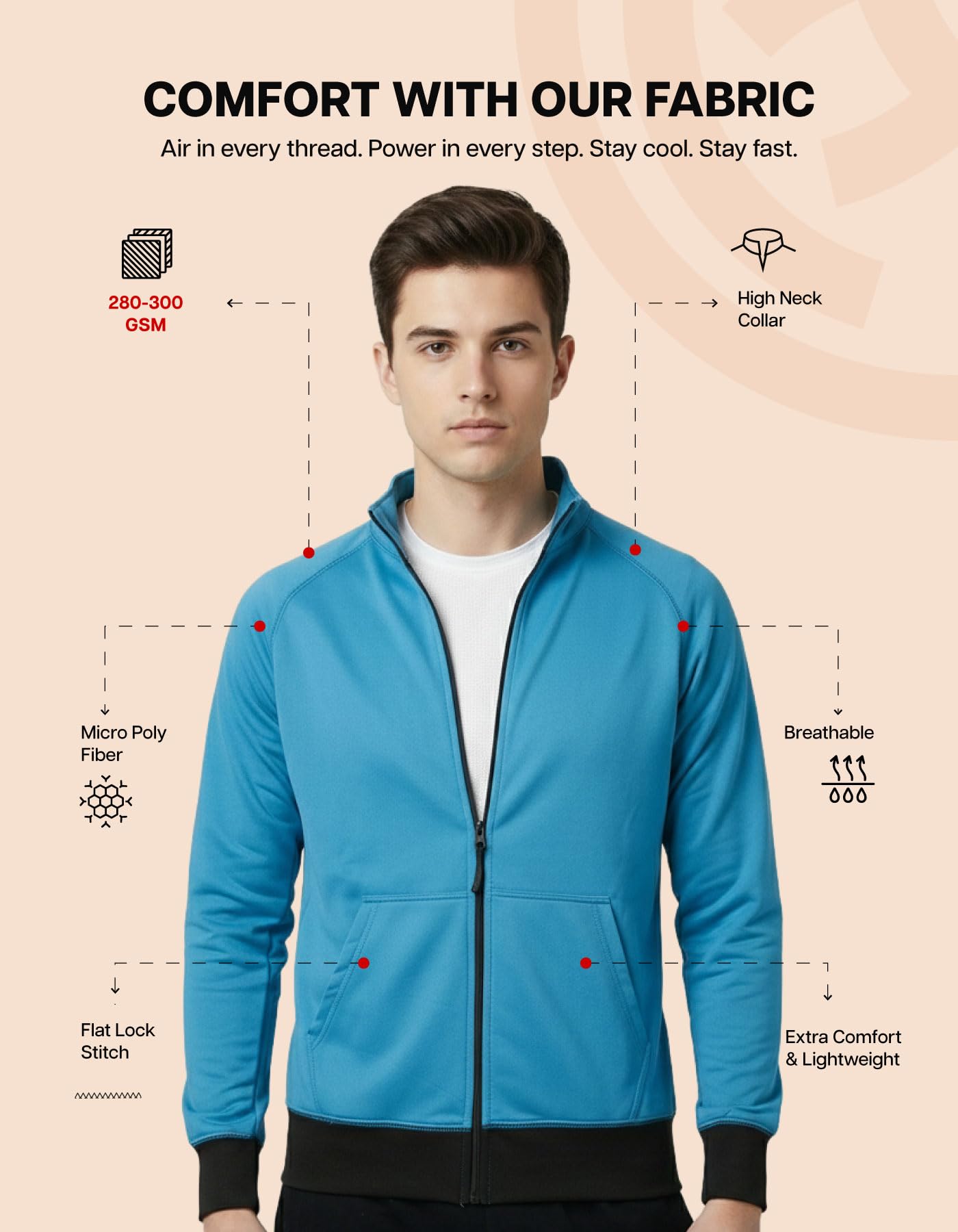 Scott International Jackets for Men | Winter wear | Men's Polyester Full Sleeve Zip with Pocket | Men Jackets | Winter Standard length Jackets - Image 4 thumbnail