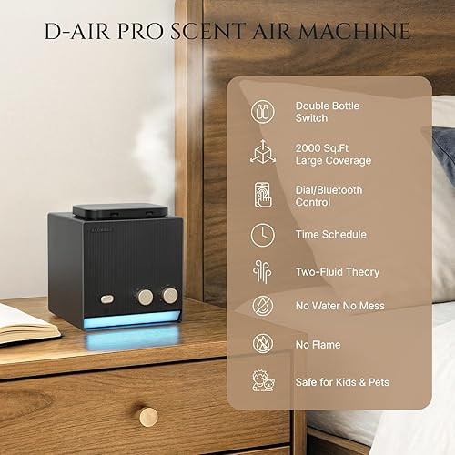 Miniatura 9 de Smart Aroma Difusor de aceite esencial sin agua de doble aroma, máquina de aire de aroma Cold Air Tech para 2000 pies cuadrados, 2 difusores de 6.8