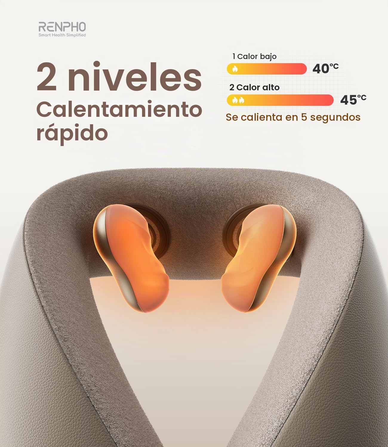 RENPHO Masajeador de Cuello con Calor, Masaje de Cuello Amasado 6D, Eléctrico Masajeador Portátil para Viajes Casa y Oficina, Regalos para Mujeres y Hombres
