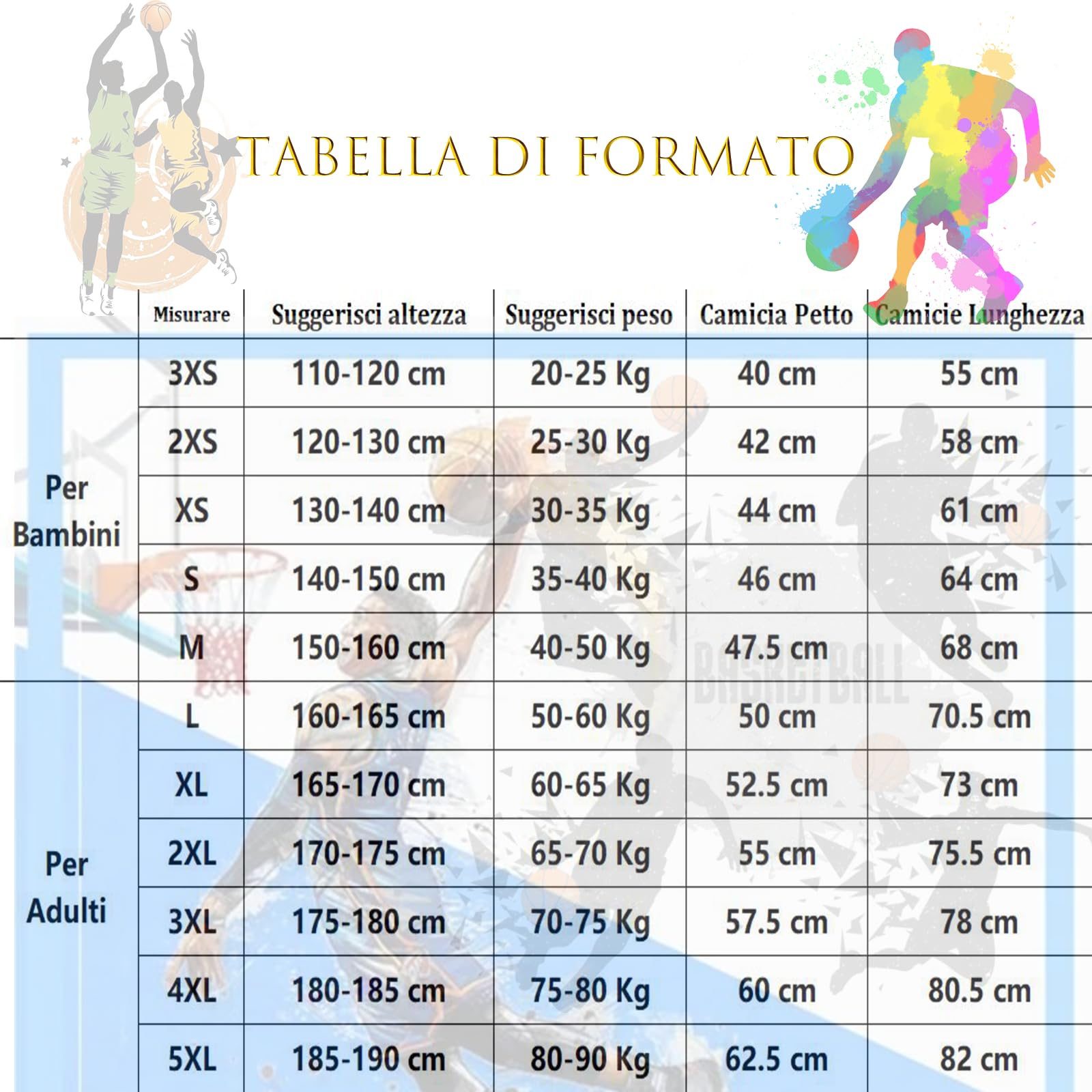 Divisa da Basket Bambini Uomo Personalizzata Completi da Basket Bambino Adulto con Nome,Numero,Logo