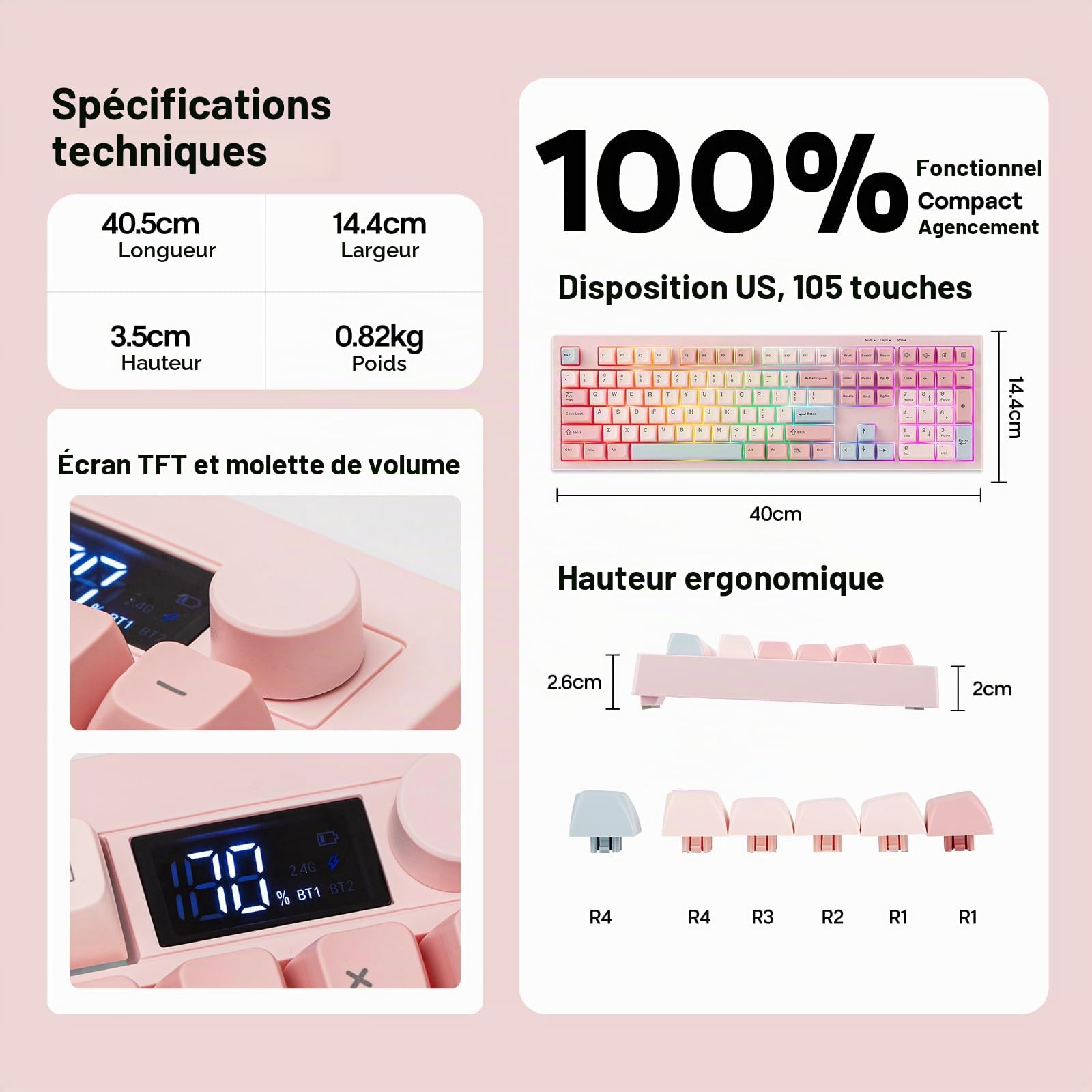 EPOMAKER Aula S102 Pro Clavier Gaming à Membrane avec Écran TFT | Bouton de Volume&Pavé Numérique, BT/2.4G/USB, RVB, Structure Silicone Crémeuse, Clavier Silencieux pour PC Jeu/Bureau (Rose)