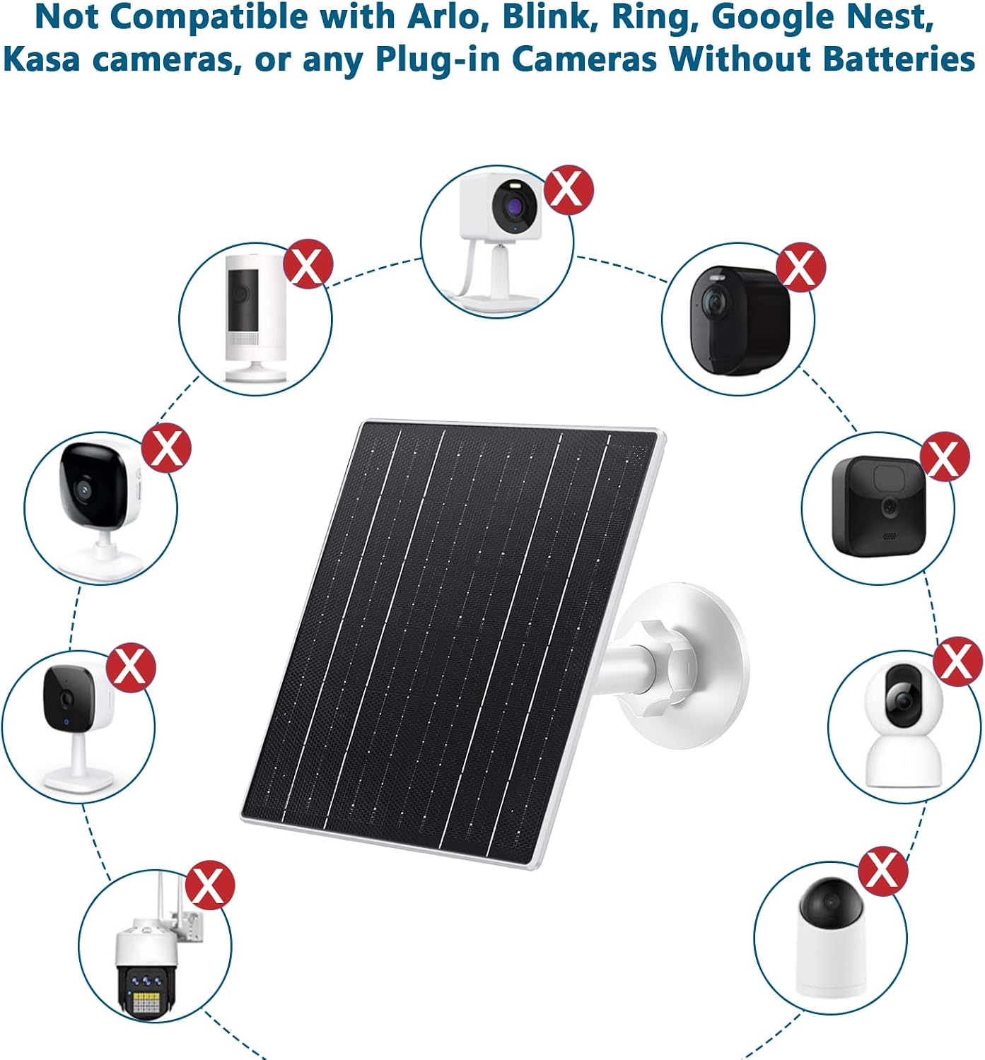 Zivif 10W 5V Solar Charger Compatible with Battery Powered Camera image 4