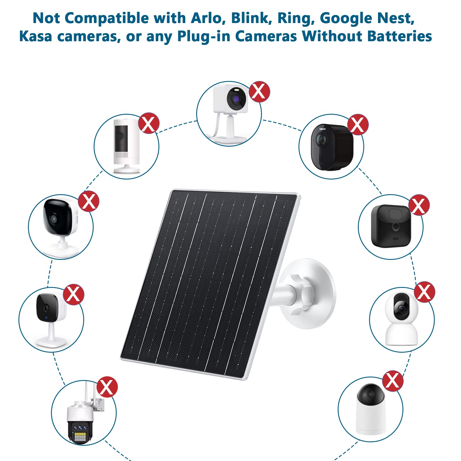 Zivif Pannello solare per telecamera di sicurezza all'aperto, caricatore solare USB C da 10 W compatibile con fotocamera a batteria ricaricabile da 5 V, supporto regolabile a 360°, impermeabile IP66