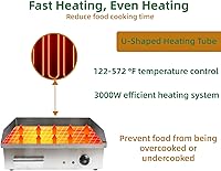 Vista 3 de Plancha eléctrica antiadherente de 4400 W, parrilla termostática de doble control de 572 °F/572.0 °F con disyuntor de sobrecarga, parrilla