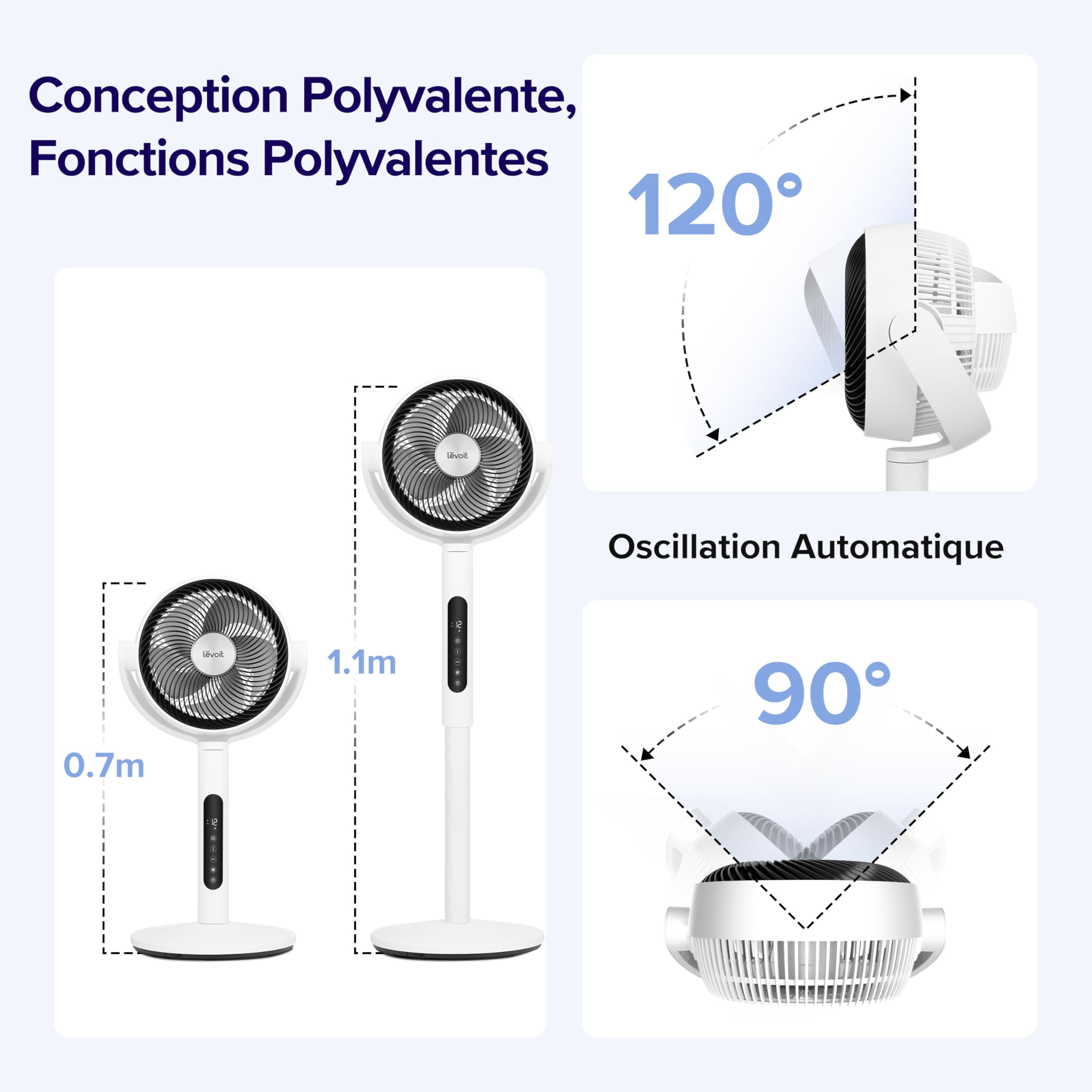LEVOIT Ventilateur sur Pied 20 dB Silencieux, Puissant 2465 m³/h, Flux d'air 7.5 m/s, avec Télécommande, Oscillant 90°+120°,4 Modes 12 Vitesses, Minuterie 12h, Réglage Hauteur Circulation d'Air