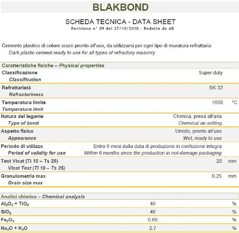 CEMENTO PLASTICO IN PASTA PRONTO ALL'USO A PRESA AEREA BLAKBOND 25 KG