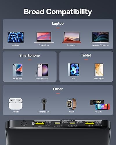 Miniatura 7 de Baseus Cargador portátil para laptop de 100 W, 20000 mAh, cargador de batería de viaje Blade carga rápida 2 USB-C y 2 puertos USB-A, paquete de