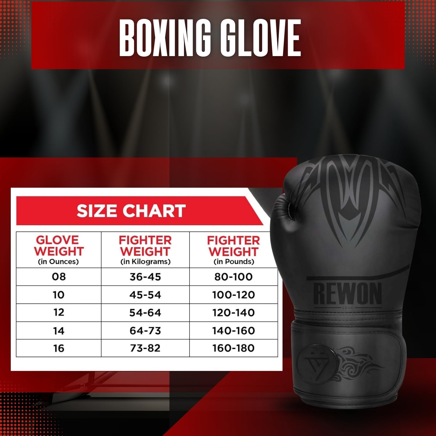 Venum Mma Gloves Size Chart 