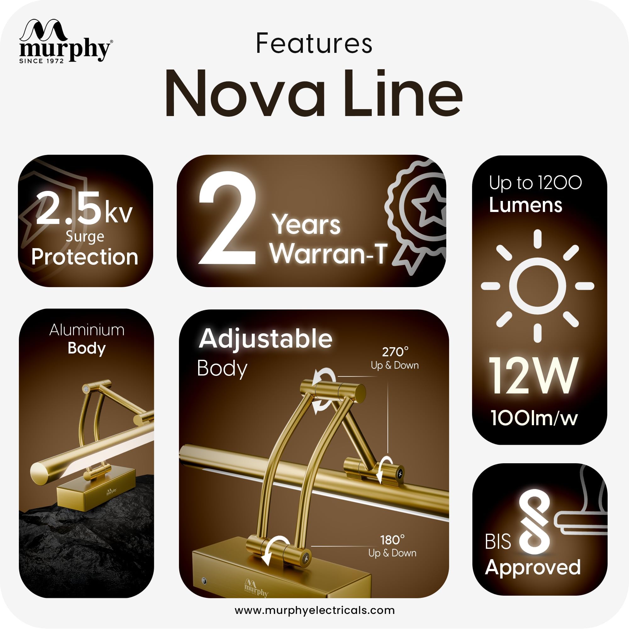 Murphy NovaLine Mirror Light - 3-in-1 Color Changing -3