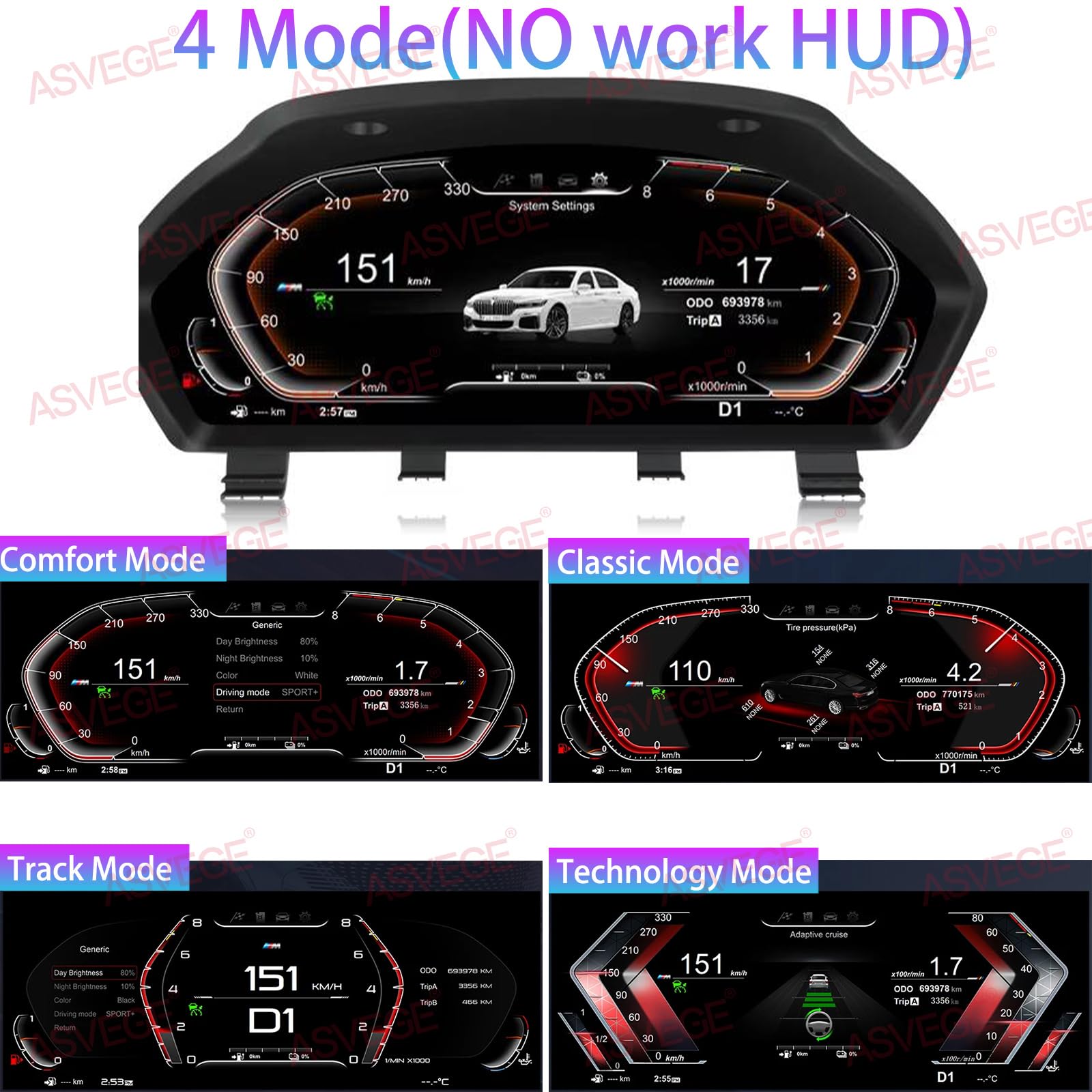 ASVEGE 12,3 Digital Cluster Gauge per BMW 3 4 Series F30 F31 GT-F34 F32 F33 F36 418D 2012-2020, Strumento LCD Speed Meter Dashboard Upgrade HD Screen