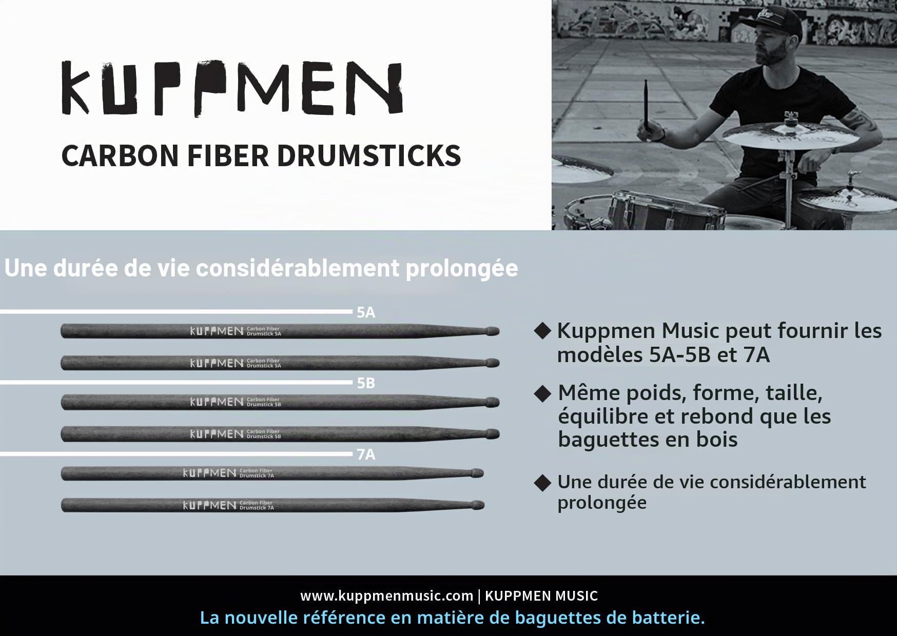 Kuppmen Baguettes (CFDS5A)