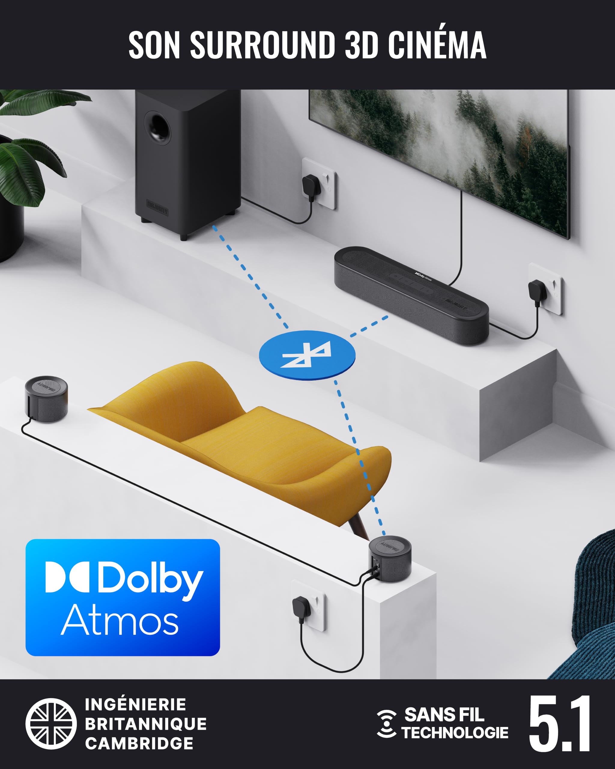 Majority Barre de Son TV Bluetooth 5.3, 300W Home Cinema 5.1 sans Fil | Bowfell Halo Atmos Mini Soundbar PC | DMI eARC | Enceinte TV Dolby Atmos | Caisson de Basse & Haut-Parleurs Arrière