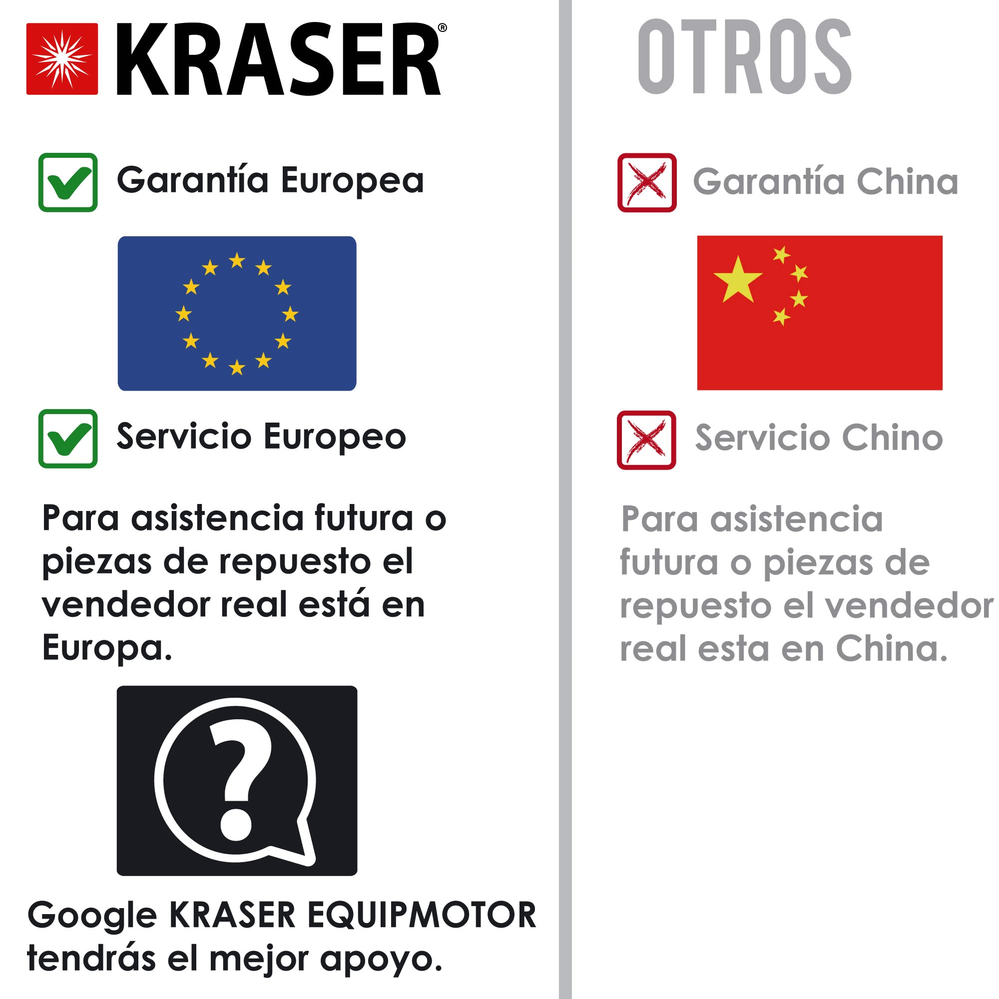 KRASER KR830 Antirrobo Coche, Barra Volante con Alarma 120dB, Robusto Bloqueo Alta Seguridad, Fácil de Usar, Acero Más Calidad, Cepo Coche Universal SUV Furgoneta Autocaravana