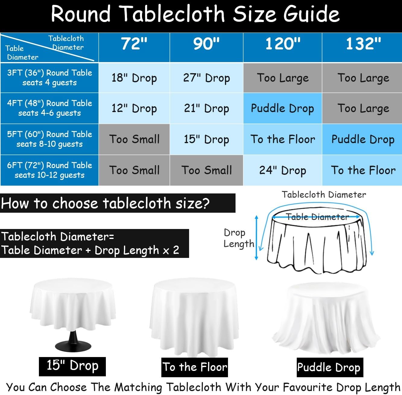 Urby 120 inches Large White Round Tablecloth for 5-6ft Round Folding Table That Seats 6-8 Guests, for Table with 6 Chairs. Ideal for Party, Wedding, Banquet and Events. 2pk