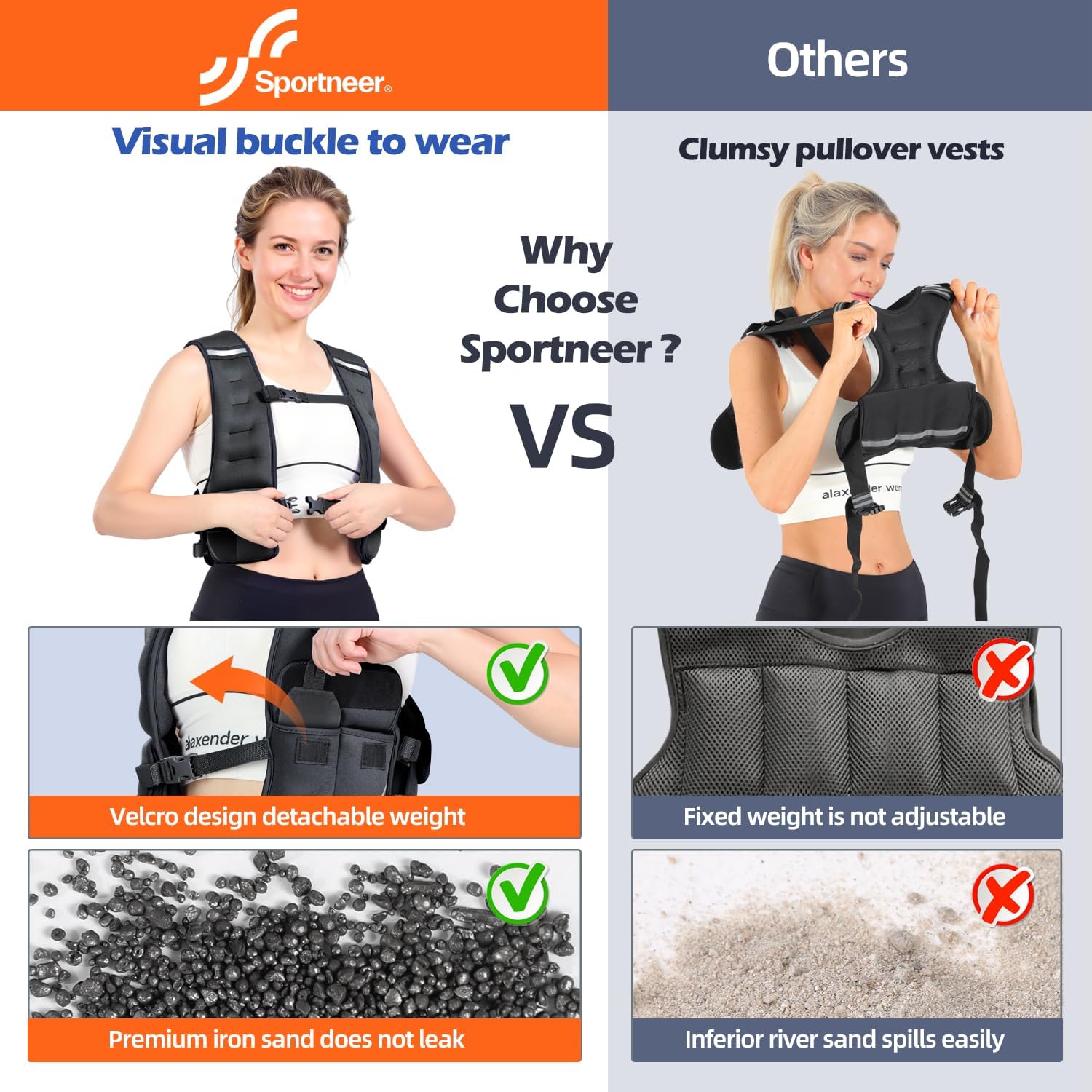 Sportneer Adjustable Weighted Vest Woman: 6-10lb/10-18lb Weighted Walking Vest for Women with 4/8 Weight Packs Fast Adjust Comfortable Weight Vest for Home Gym Burn Calories Strength Training Vests
