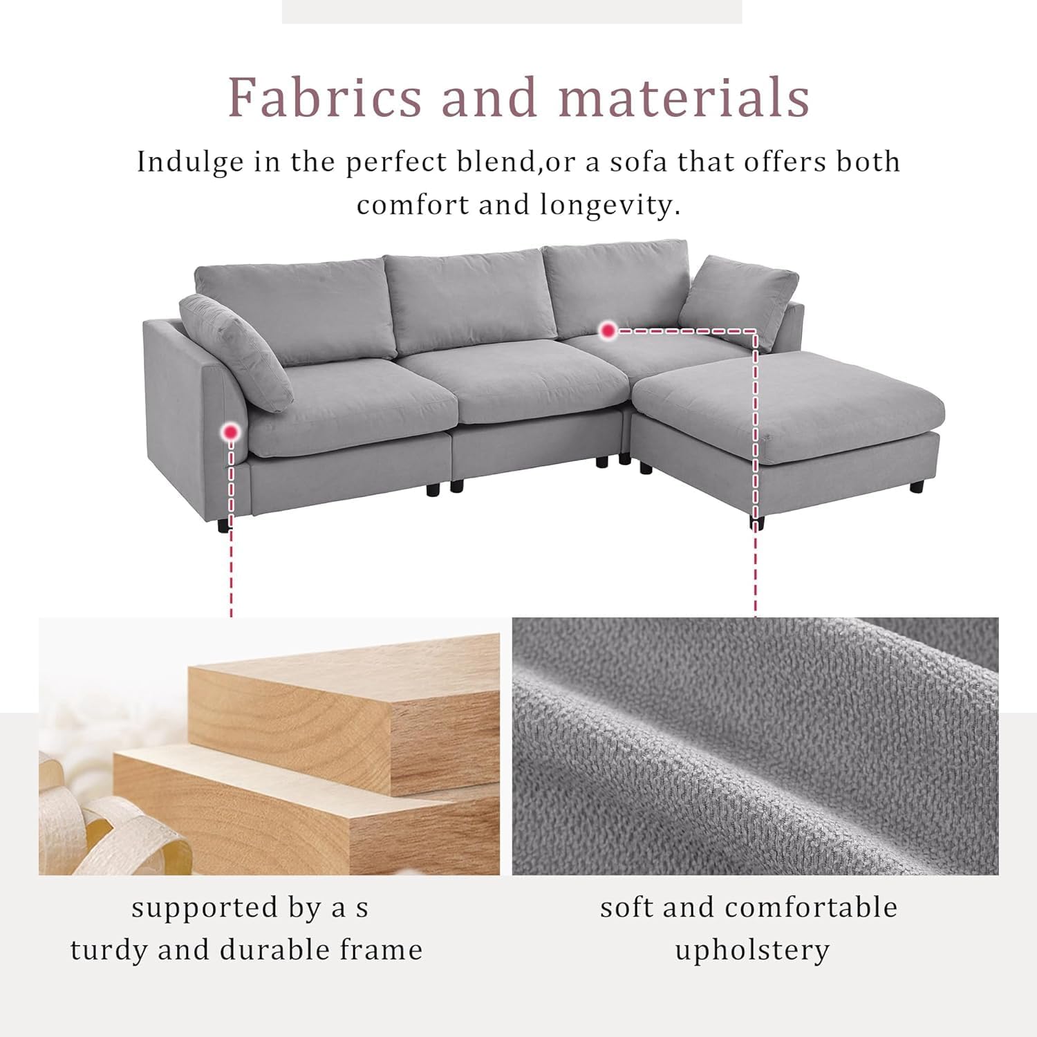 Diagram illustrating the construction materials: sturdy wooden frame and soft comfortable upholstery fabric.