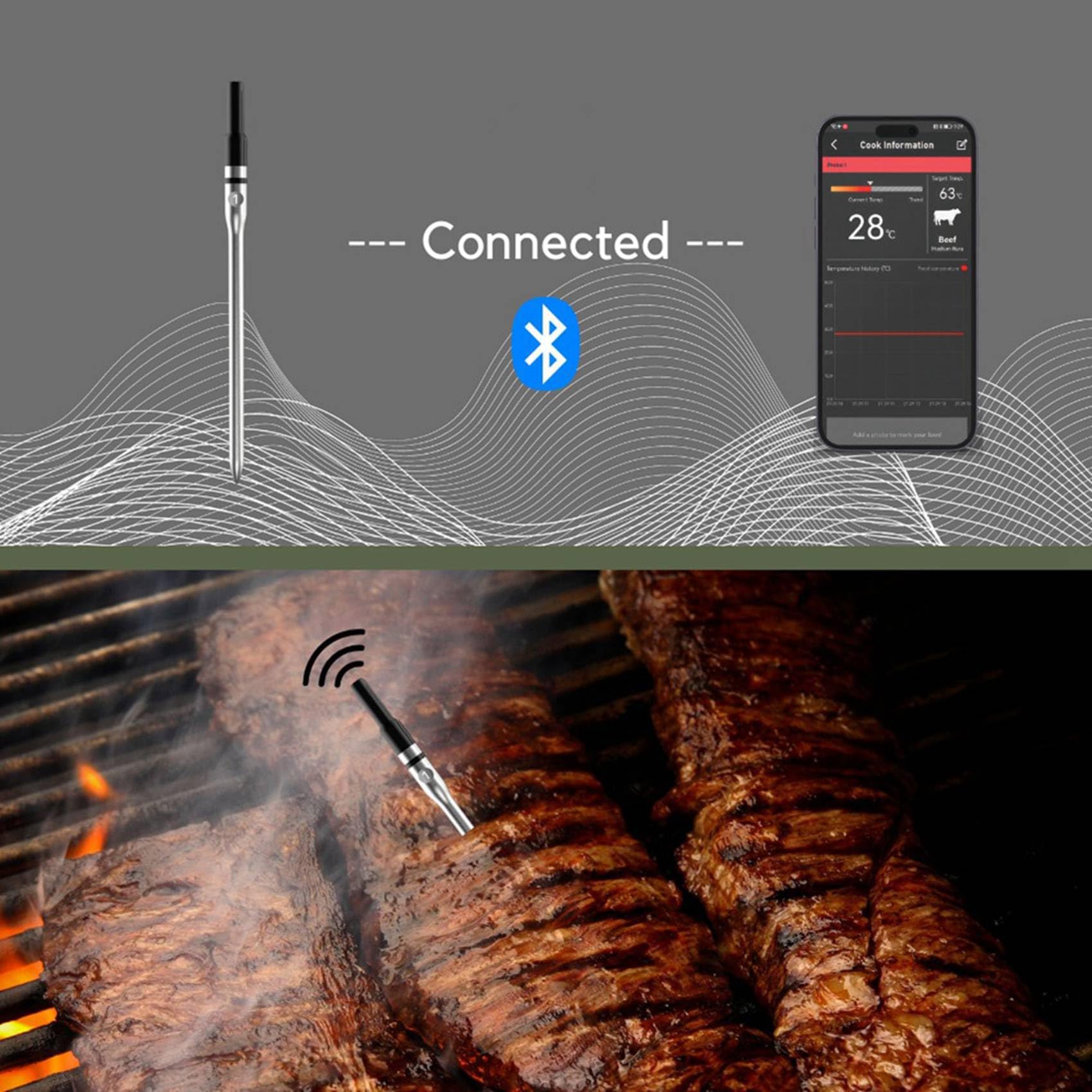 3X Termómetro Inalámbrico para Alimentos y Carne, Termómetro Digital Inteligente para Barbacoa con Bluetooth para Cocina, Horno, Parrilla con 6 Sondas