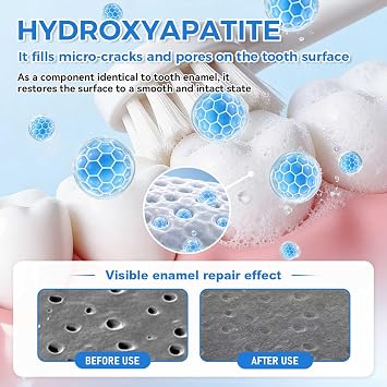 Nano Hydroxyapatite Toothpaste - 2 Pack, Nano Hydroxyapatite Whitening Toothpaste for Enamel Repair, Fluoride-Freem Whitening Nano Toothpaste for Sensitive Teeth, Natural and Safe, Natural Mint-8.46Oz
