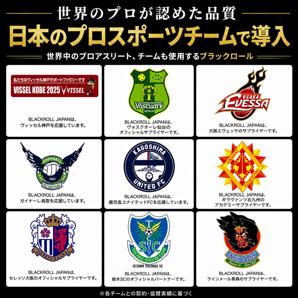 Amazon | BLACKROLL BLACKBOX STANDARD セルフケアセット フォーム