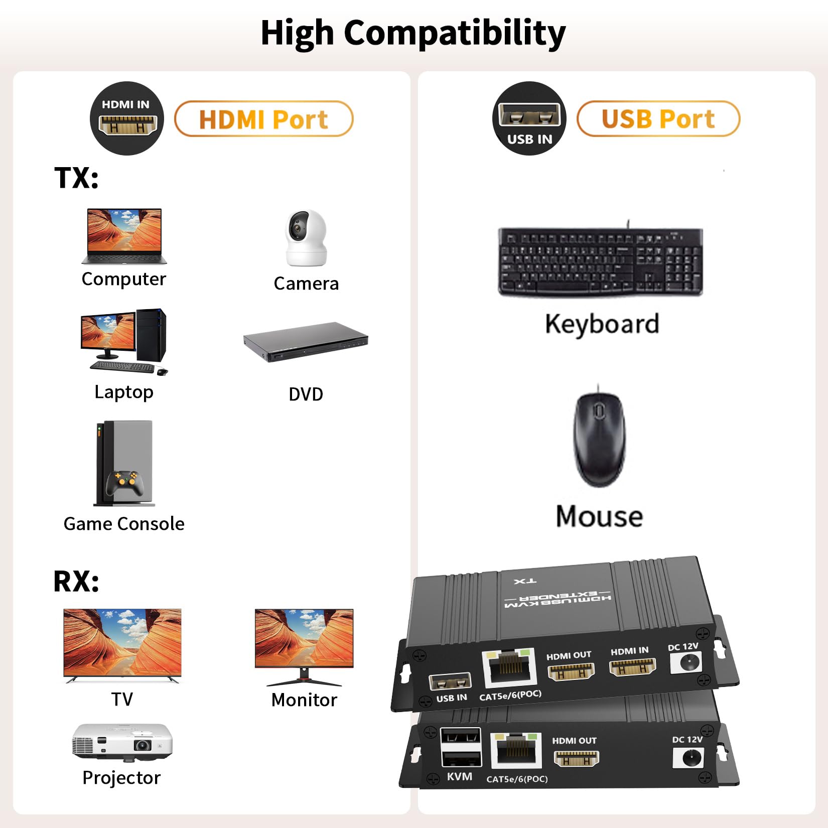 Kit di Estensore KVM HDMI USB 1080P, BolAAzuL Estensore HDMI KVM USB Balun 50M su Cavo di Rete RJ45 Cat5e/6 con Funzione Loop Out e POC, Trasmissione Senza Perdite a Distanza Flessibile