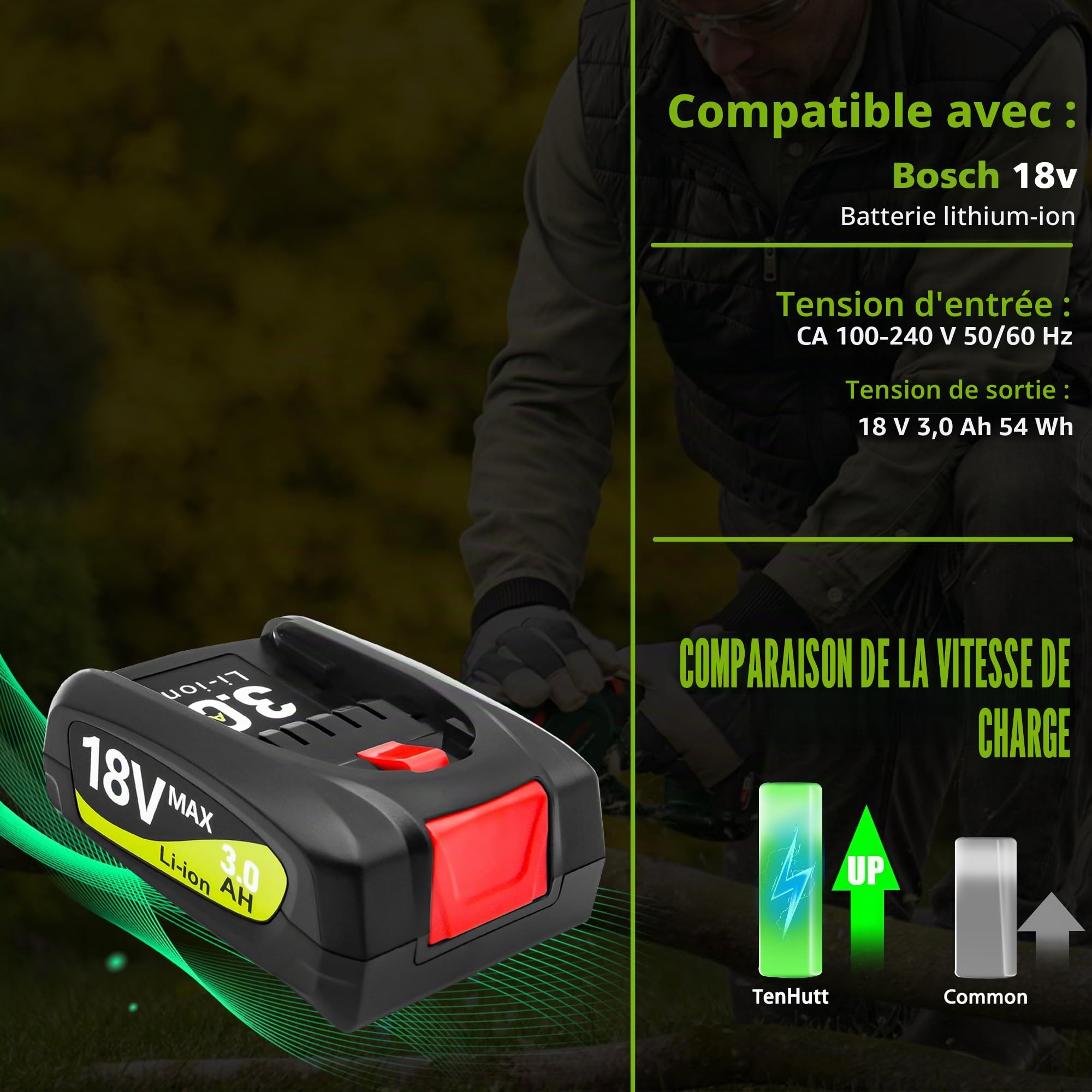 Batterie d'alimentation Compatible avec Bosch 18V 3.0AH-PBA(Non Compatible avec GBA)