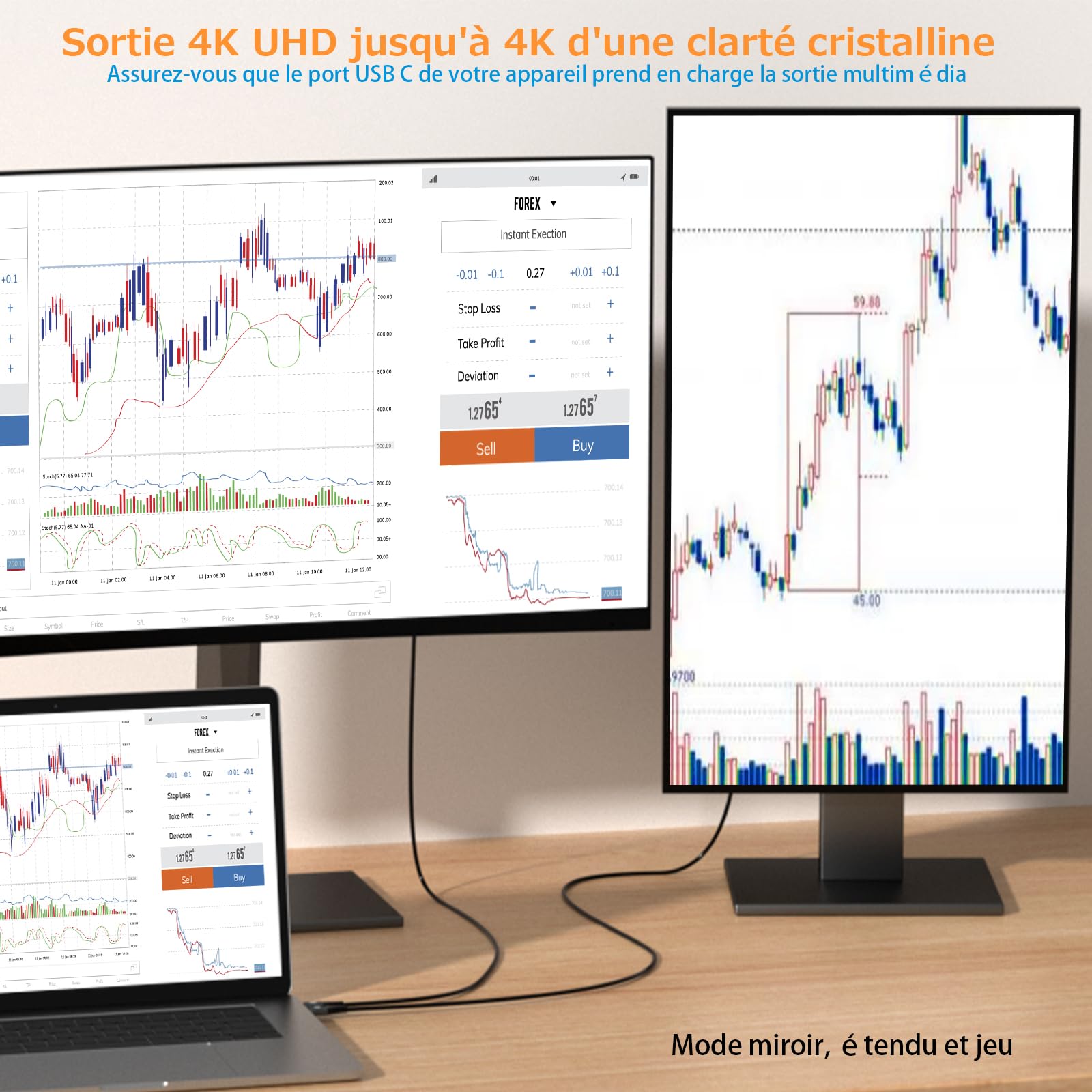 Cavo USB C a HDMI 2M,Cavo USB Tipo C a HDMI 4K UHD Compatibile Thunderbolt 4/3 con i Phone 17 16 15 Pro/Max,MacBook Pro/Air 2020, iPad Air, iPad Pro 2021,Samsung S25 S24 a S8,iMac,XPS,Surface,Dell,HP