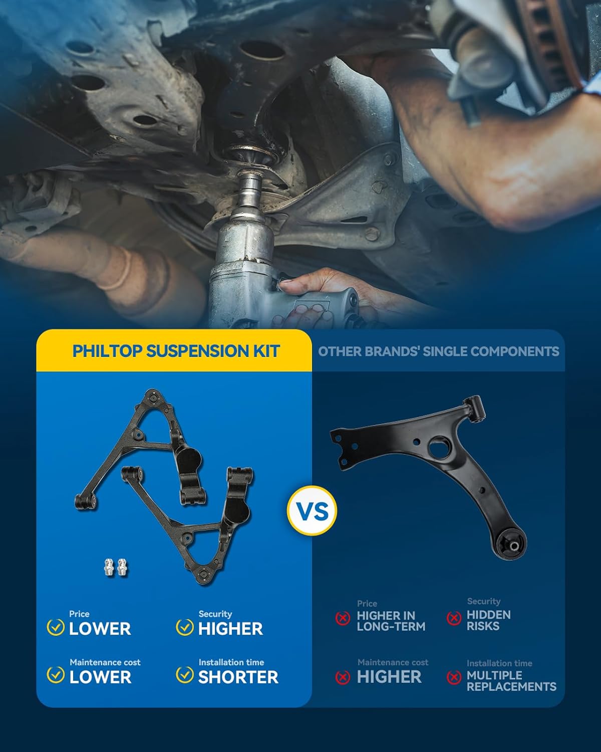 PHILTOP 2Pcs Front Lower Control Arms Compatible with Silverado/Sierra 1500/1500 Classic, Express/Savana 1500/2500, Escalade EXT/ESV, Tahoe/Yukon, Avalanche/Suburban 1500 Suspension Kit