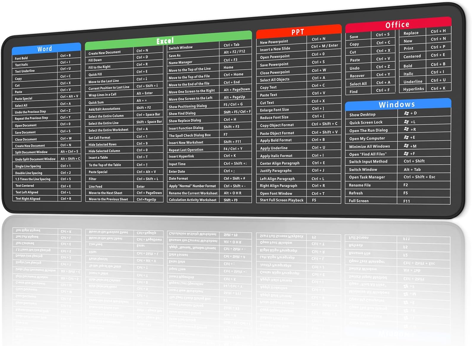 Excel Mouse Pad (800 * 300 * 3 MM) Black Extended Large Mouse Mat Desk Pad, Stitched Edges Mousepad,Non-Slip Rubber Base,XL Gaming Mouse Pad for Office & Home.