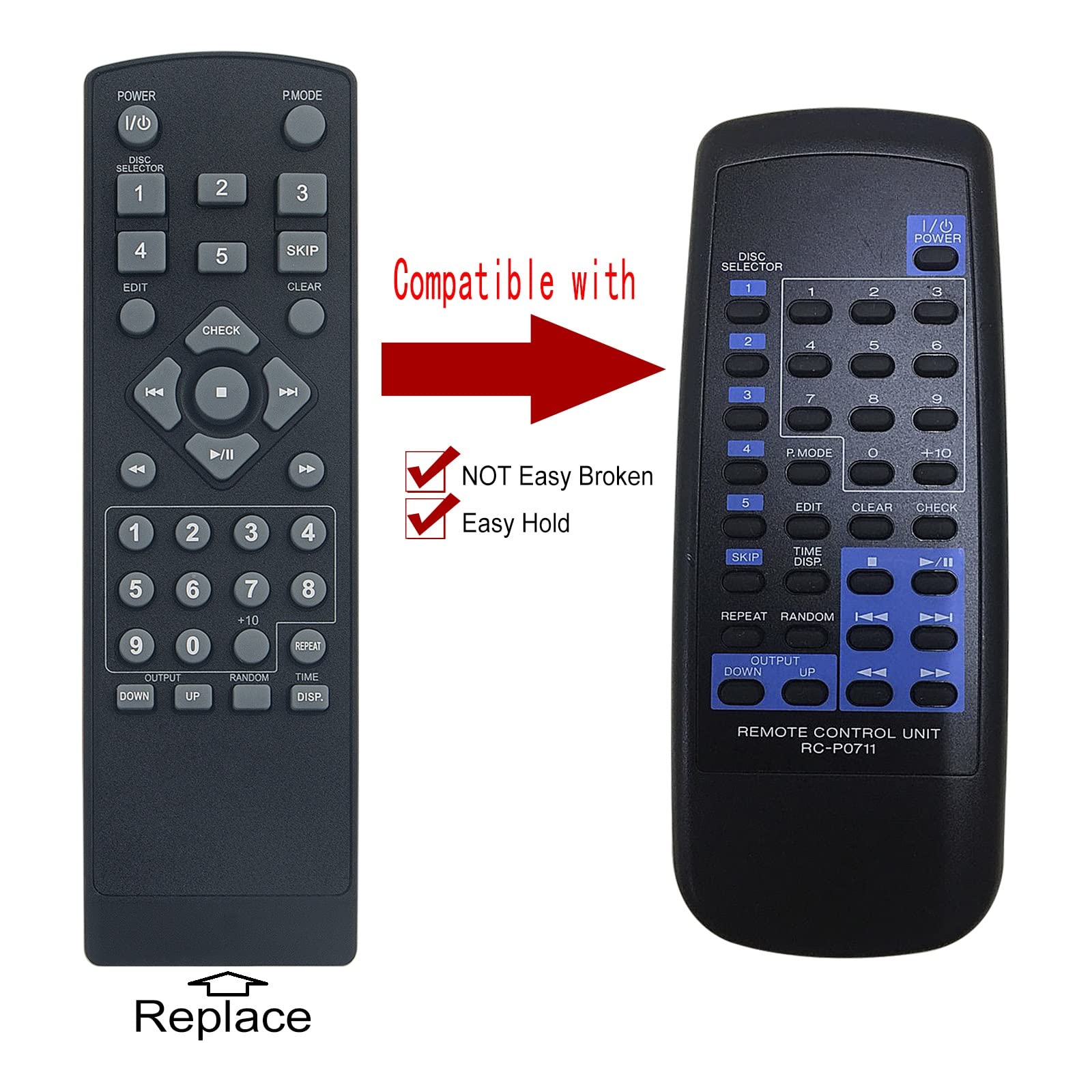 Amazon.com: RC-P0711 Replace Remote Control fit for Kenwood