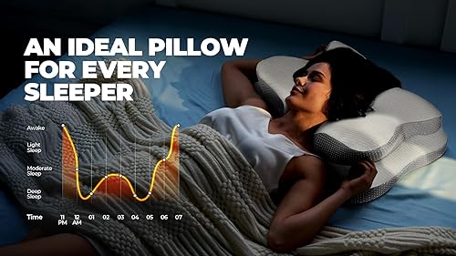 Miniatura 7 de Almohada ortopédica cervical para aliviar el dolor, almohada de contorno ergonómica, almohada de espuma viscoelástica para dormir de lado, almohada