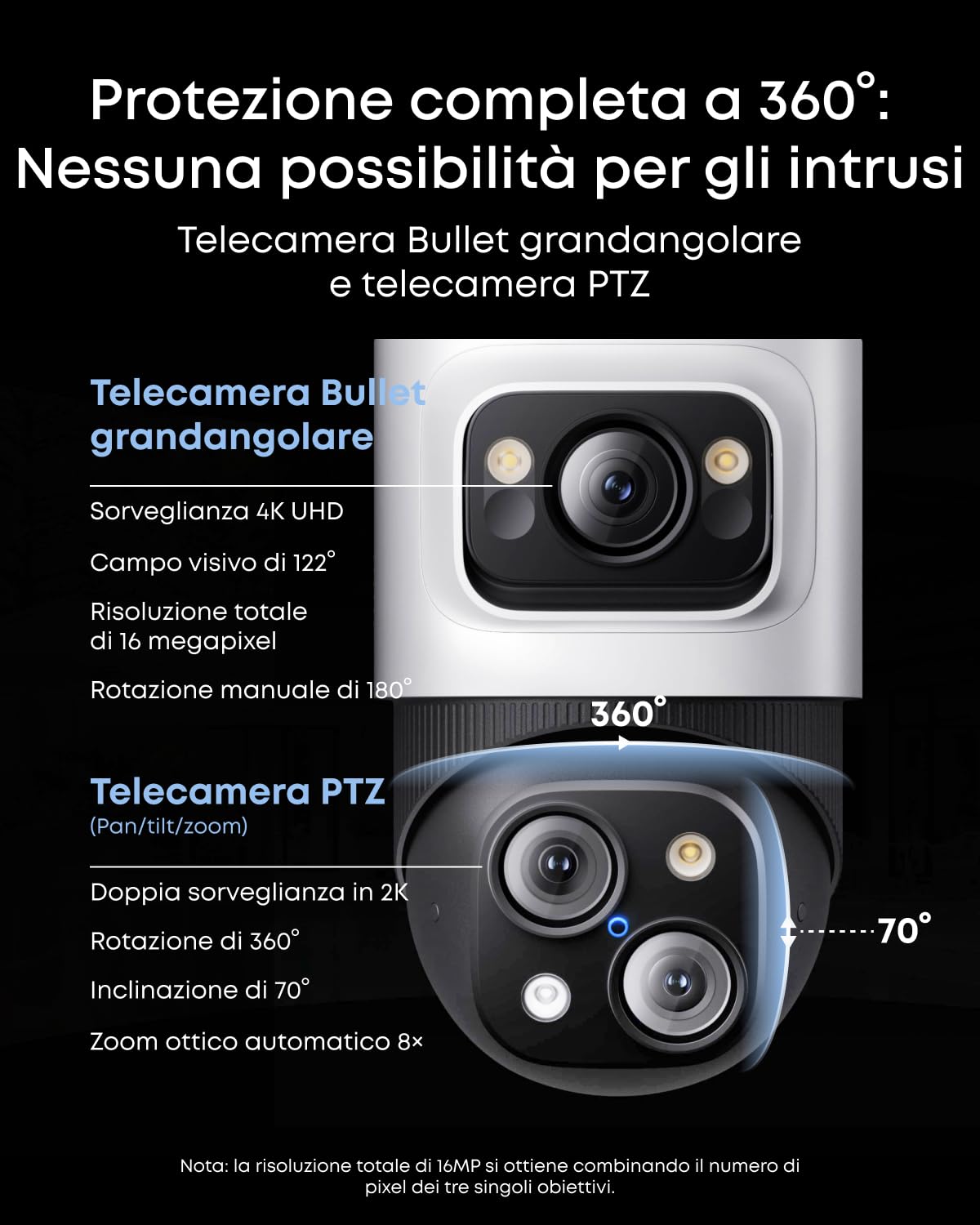 eufy Security Sistema NVR PoE S4, 2 telecamere Bullet-PTZ, 2 telecamere Bullet PTZ 360°, framing e tracking auto AI, auto-ricerca video, visione notturna a colori, strobo rosso/blu,2TB HD,ripresa 24/7