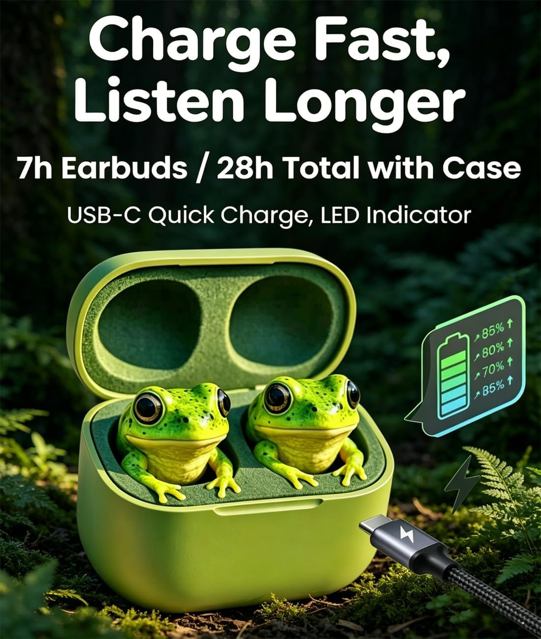 Frog Earbuds, Animal Earbuds, Frog Earbuds Wireless Bluetooth, Cute Animal Shaped Bluetooth Earbuds - Wireless Stereo Headphones with Noise Reduction Mic, Touch Control, Waterproof (C)