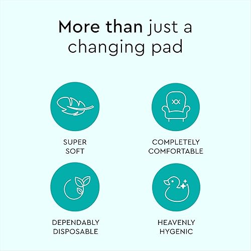Vista 4 de Cambiadores desechables para bebé, 50 unidades, 23,6 x 23,6 pulgadas, súper suaves, sin perfumes ni lociones, para pieles sensibles