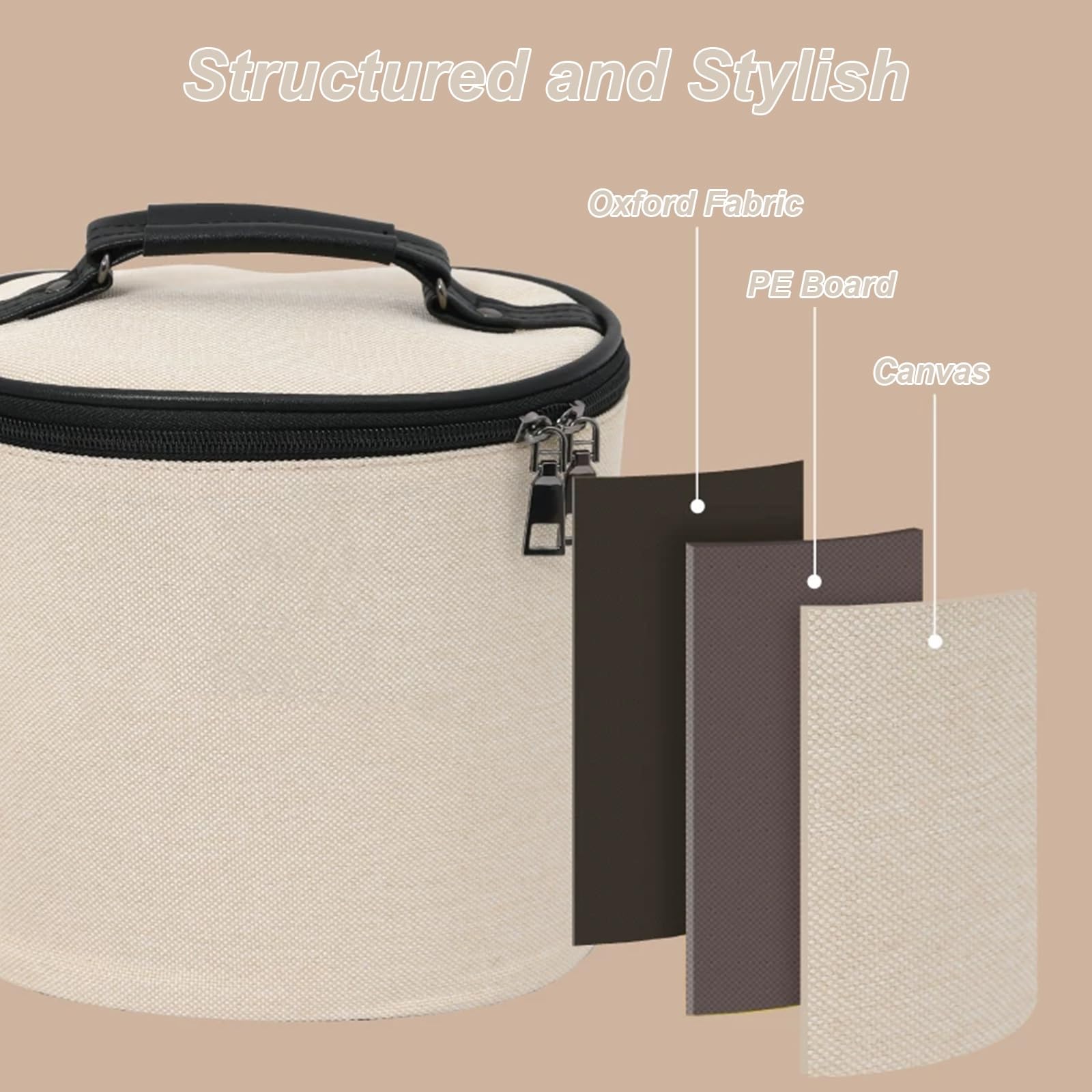 Borsa per Il Trucco, Pochette Trucchi Portatile da Donna, Guscio Rigido Rinforzato, Chiusura a Cerniera, Facile Accesso, Scomparti Interni, Struttura Definita e Capiente(White)