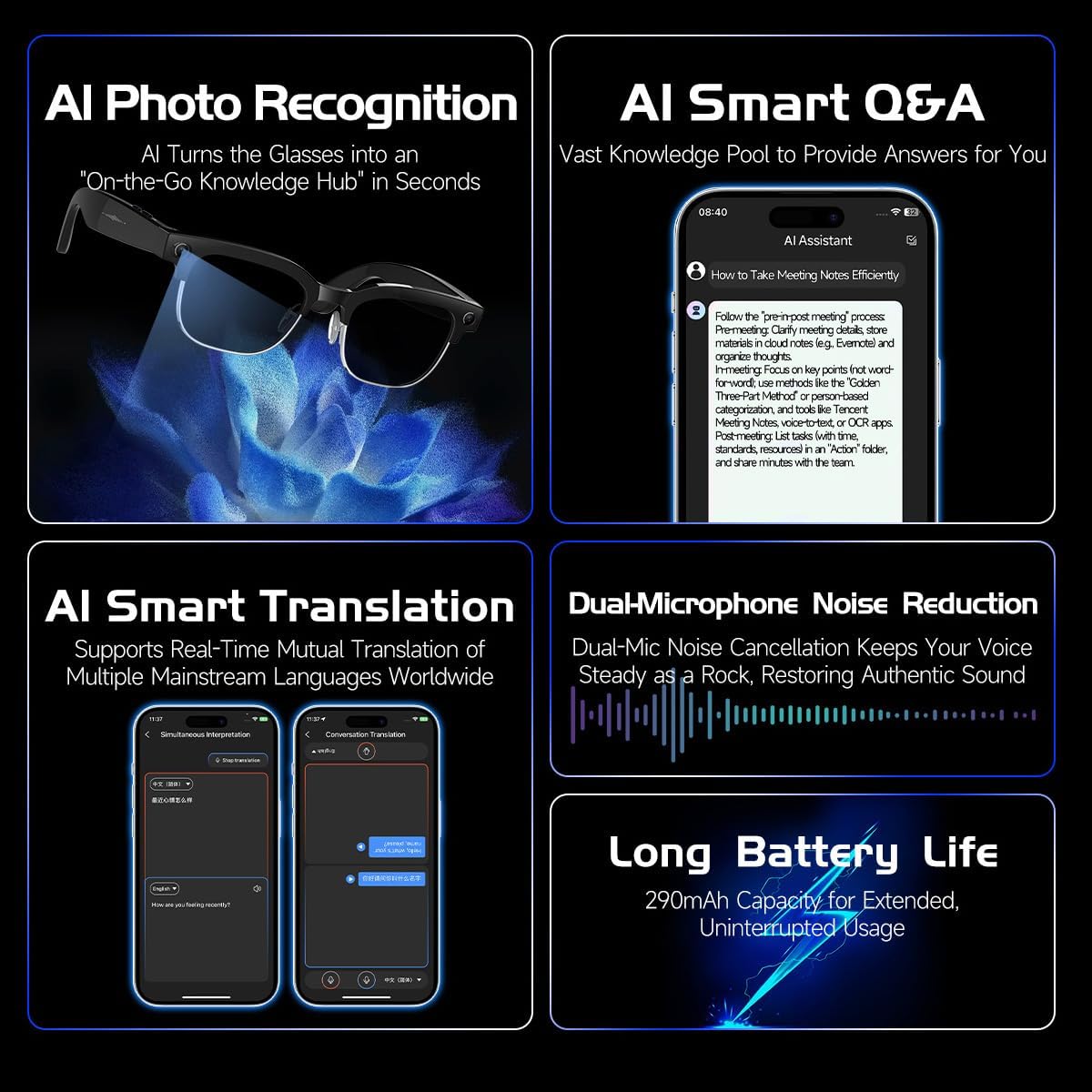 AI Smart Glasses with Camera,8MP HD Video Recording For Men And Women, GPT Identify Objects & AI Translation,Bluetooth Camera Glasses For Travel & Vlogging (Black)