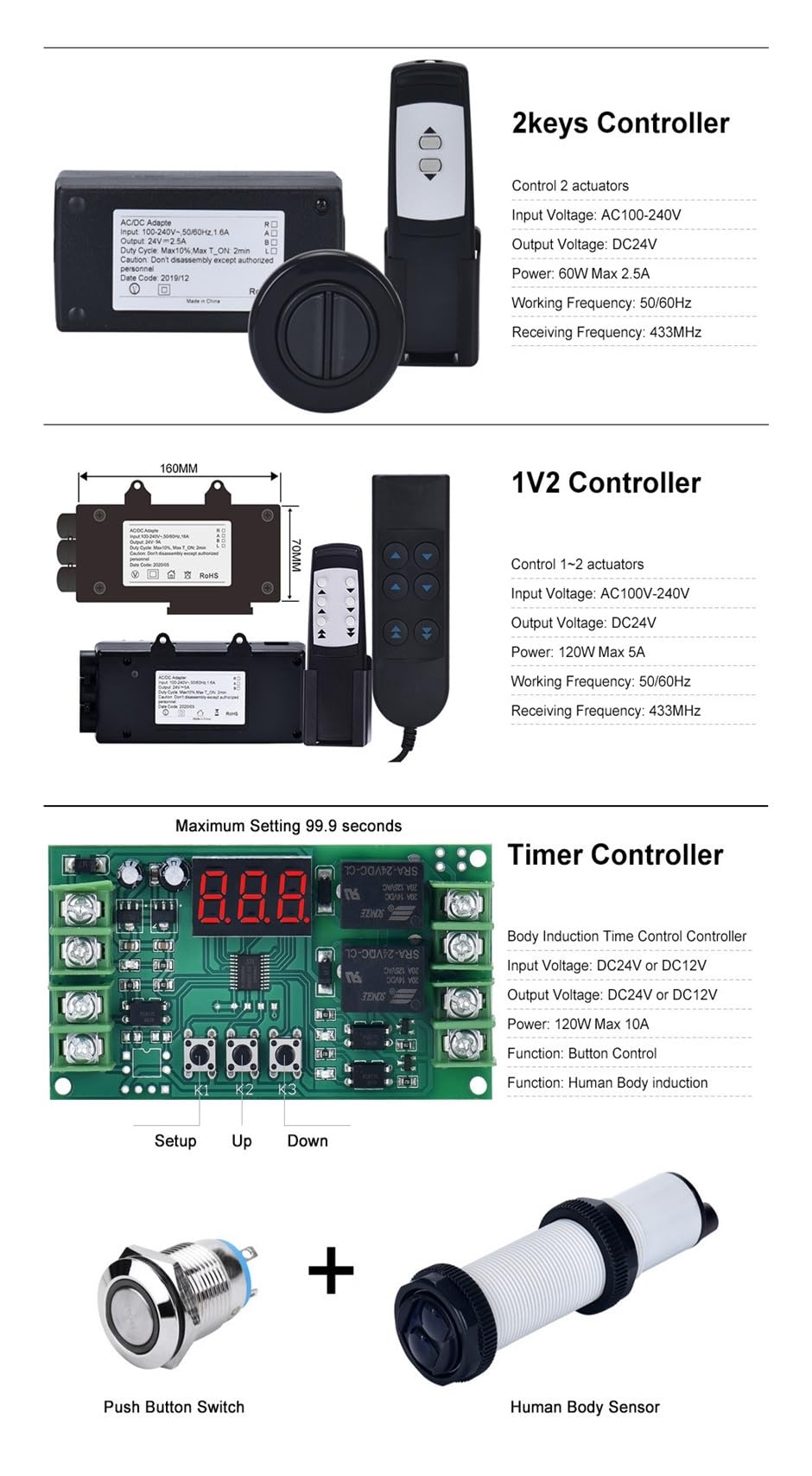 Kit D'actionneur Linéaire Électrique De Course 750mm DC 12V 24V Moteur RF Télécommande Mouvement Alternatif Contrôleur Sans Fil 3000N Stabilité Fiabilité(DC24V 40MMS 400N,WIFI Control)