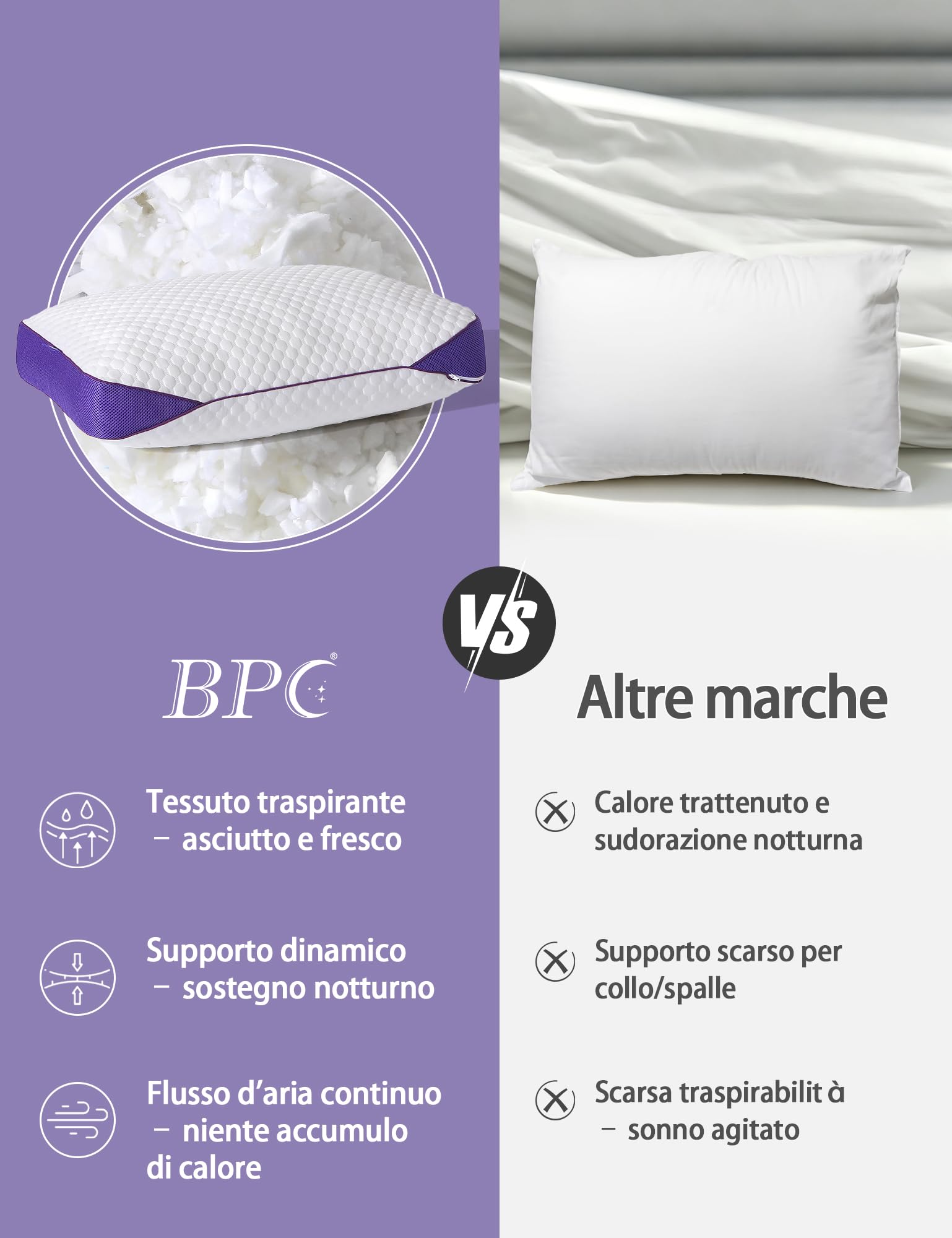 BPC Cuscino Letto 50x75 cm, Cuscino Memory Foam per Dormire con Altezza Regolabile, Doppia Faccia, Guanciale Cervicale Ergonomico, Traspirante e Ipoallergenico