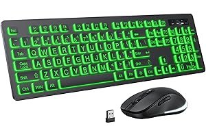 Easy-to-See Wireless Keyboard and Mouse for Enhanced Typing