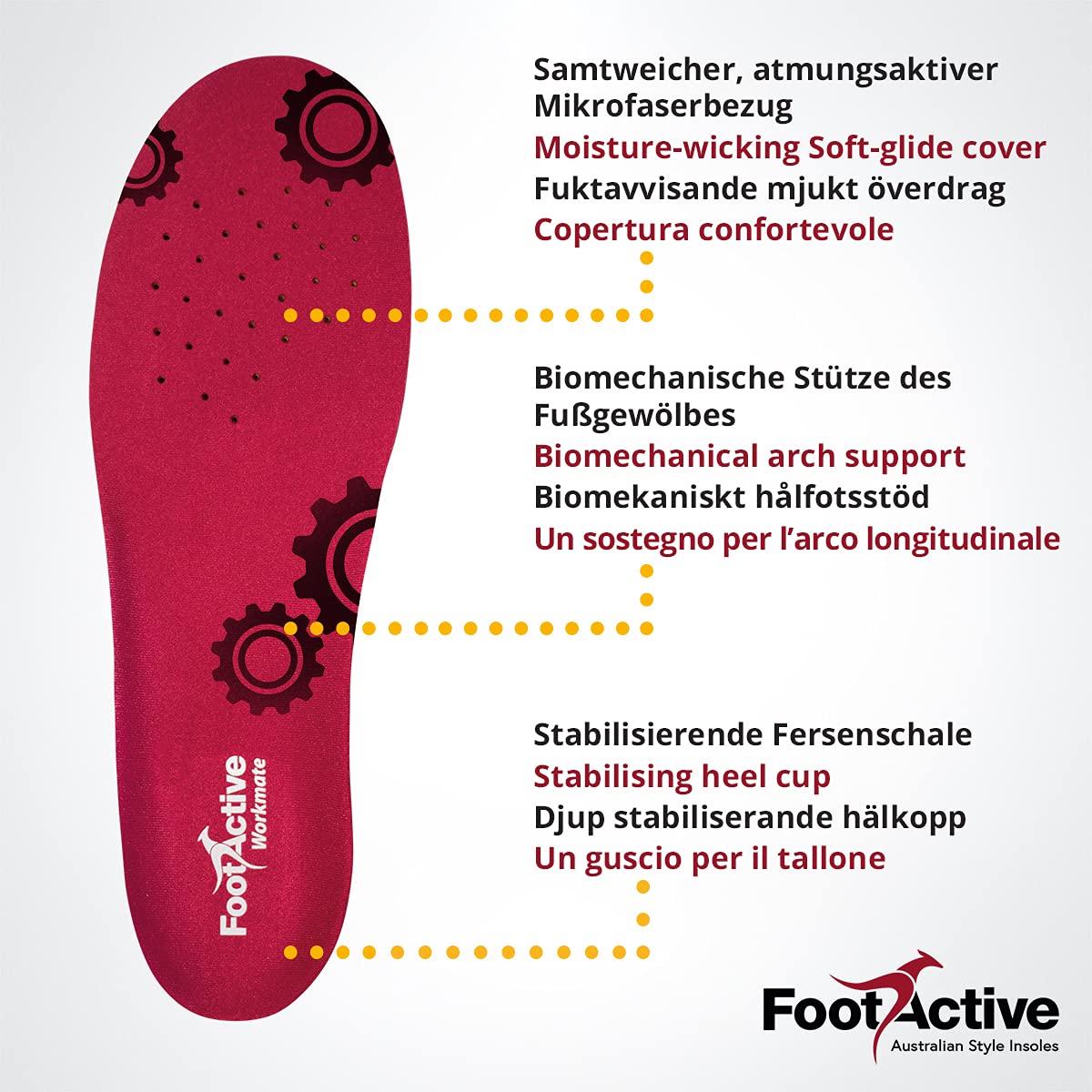 FootActive WORKMATE – idealny na co dzień i do pracy – chroni stopy na twardych powierzchniach, czerwony - czerwony - 39 - 41 (Small)