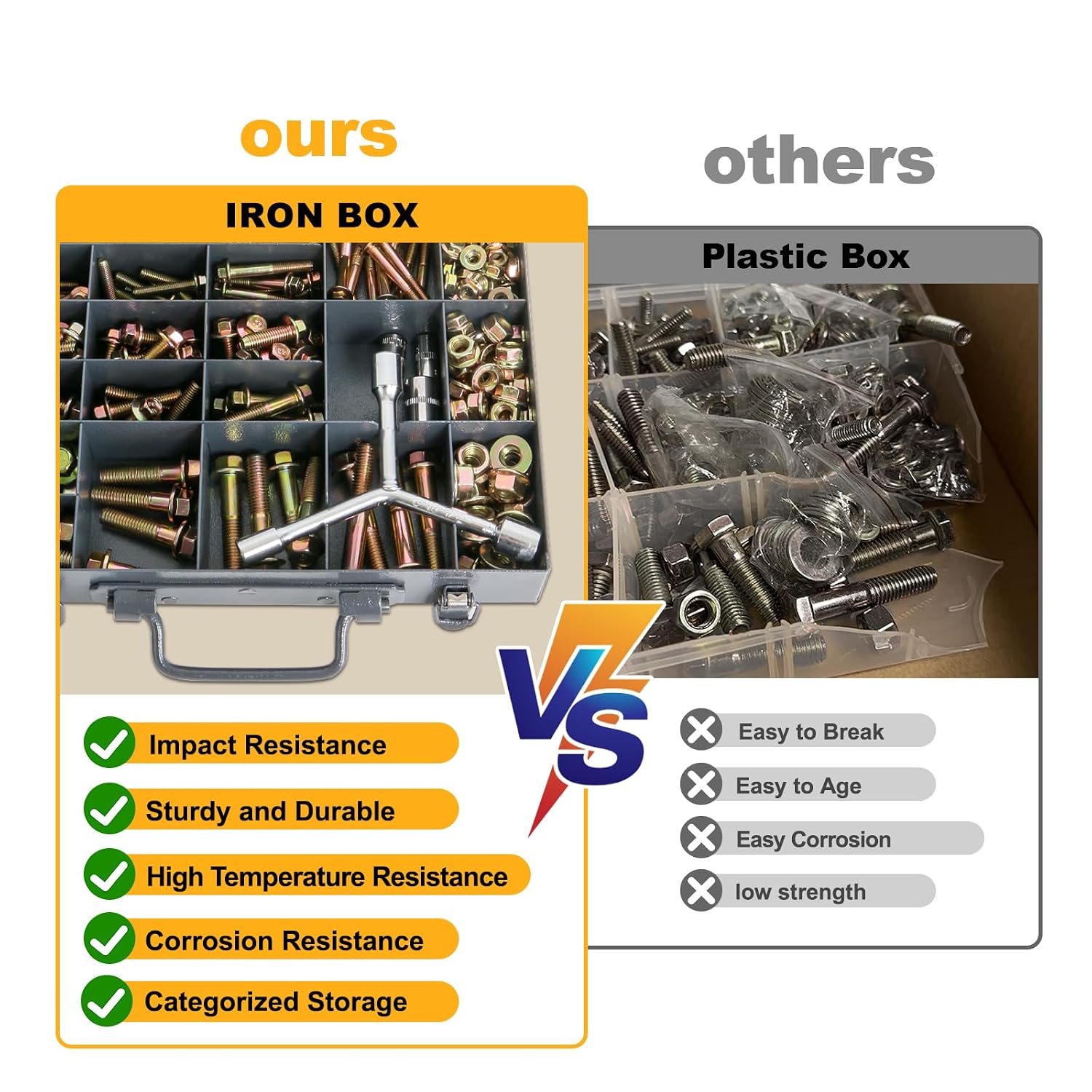 FMhotu 321Pcs Nuts and Bolts Assortment Kit, Metric Grade 8.8 Flange Hex Bolts and Nuts Set, M6 M8 M10, 18 Sizes, Comes with 1 Y-Wrench and 3 Bits THLSTZ321pcs