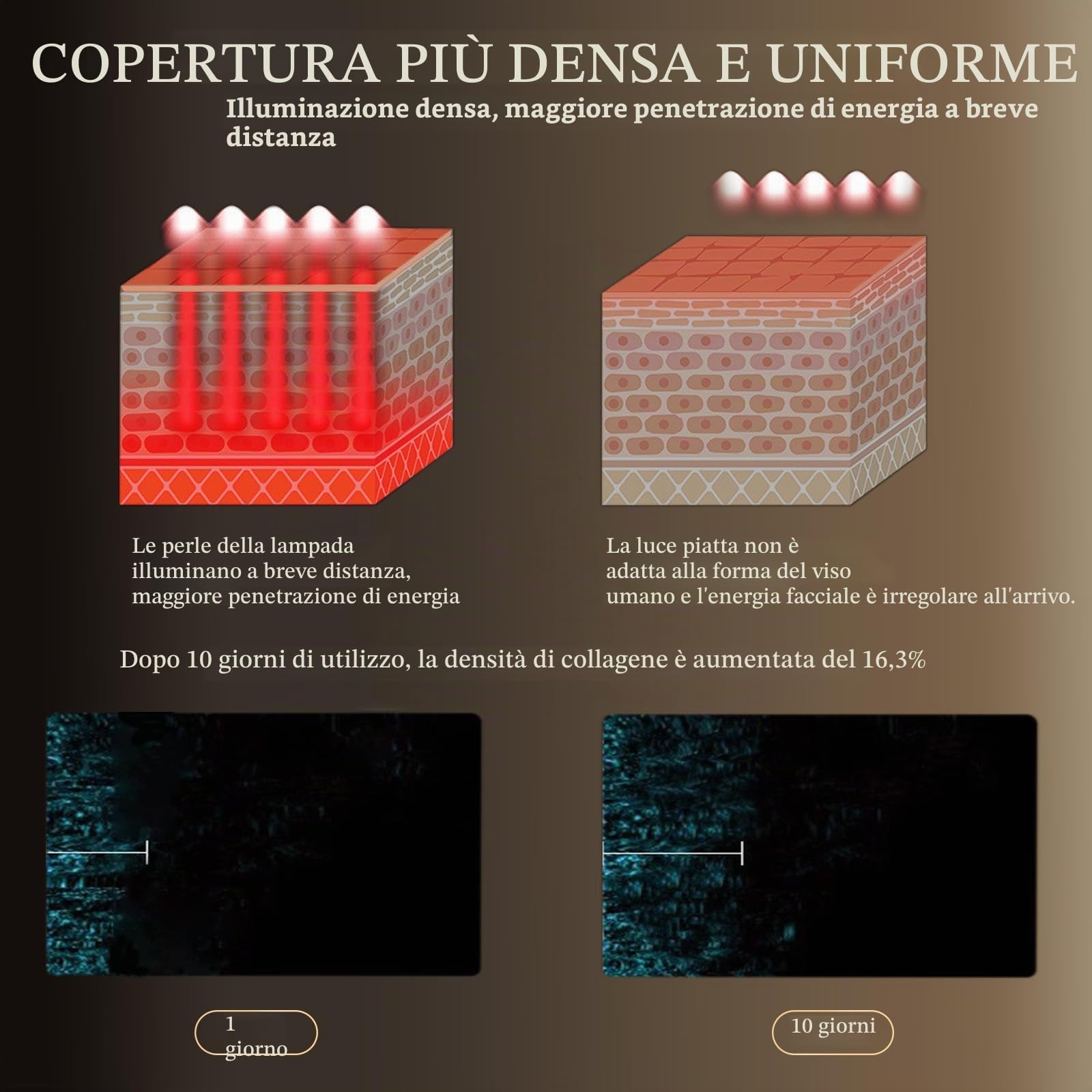 Maschera LED viso, LED mask current body LED mask Máscara de luz roja 7 luci funzionali Dotata di controller, Per il trattamento dell'acne, la riduzione delle rughe e la rigenerazione del collagene