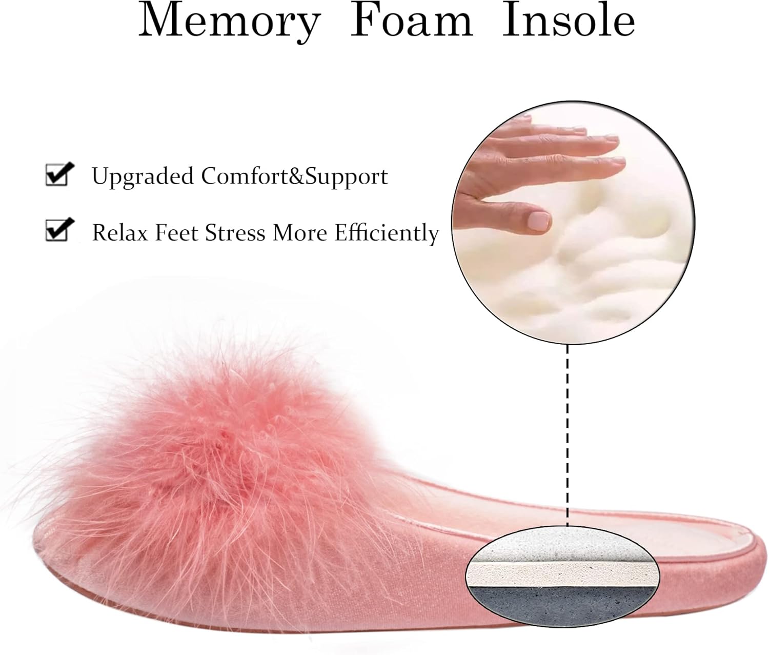 GRITHEIM Women's Fuzzy Pom Pom Velvet Memory Foam House Slippers Ladies Cozy Chenille Knit Bedroom Slippers Non-slip Sole Indoor Outdoor - Image 4