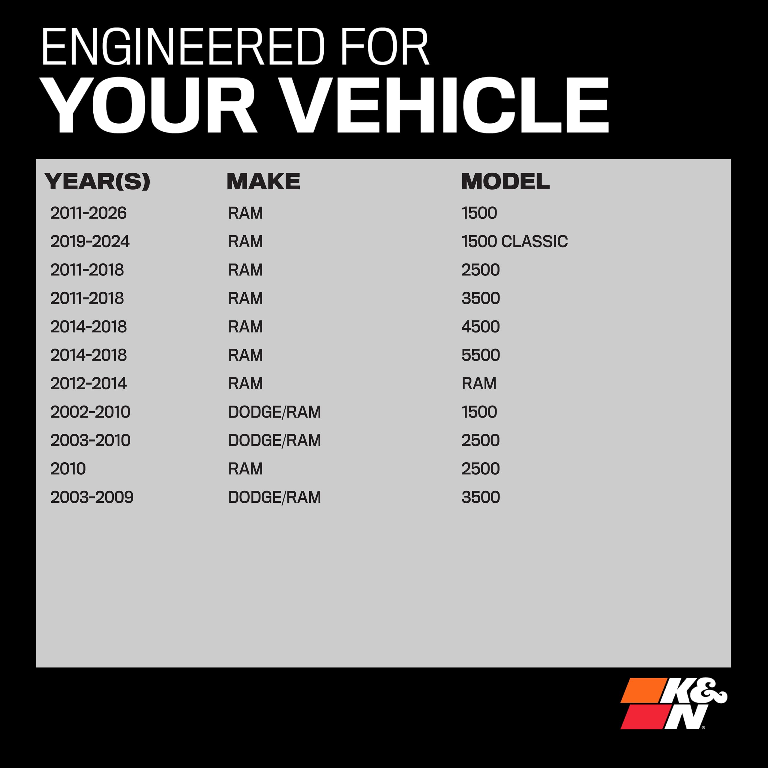 【並行輸入品】 K&N 純正交換 エアフィルター DODGE 用 33-2247 Amazon | 【並行輸入品】 K&N 純正交換 エアフィルター DODGE 用 33