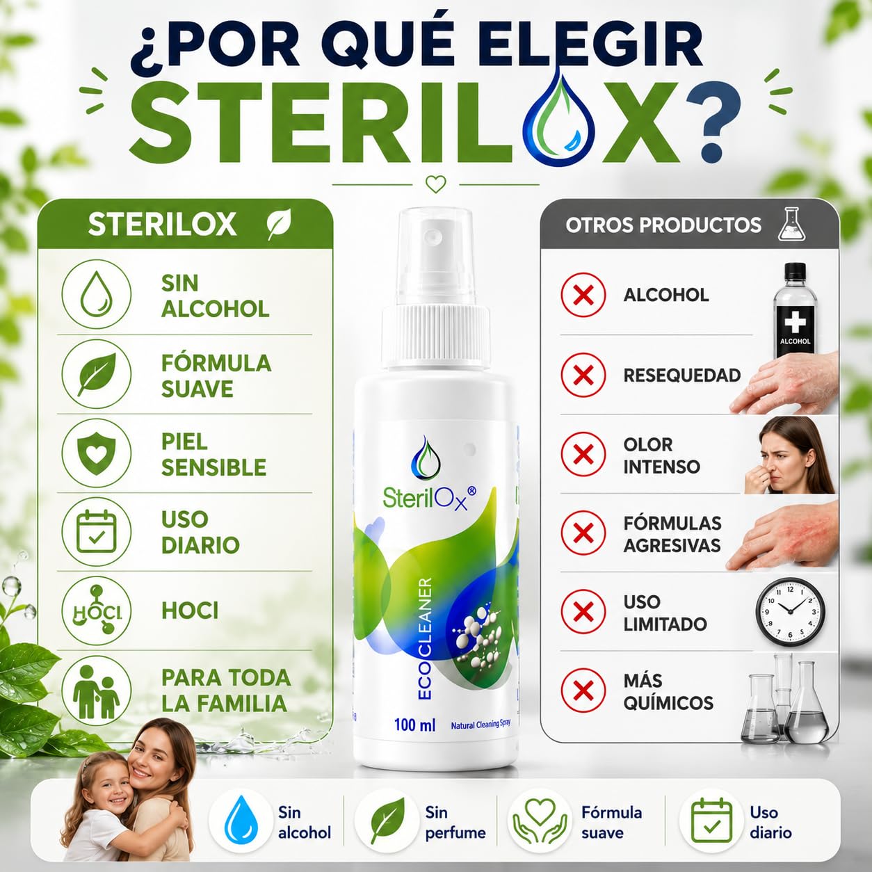 Spray 3 x 100 ml – Pack Cosmético con Ácido Hipocloroso | Para Manos, Piel y Objetos Personales | Seguro para Niños y Mascotas – Sin Alcohol ni Perfume