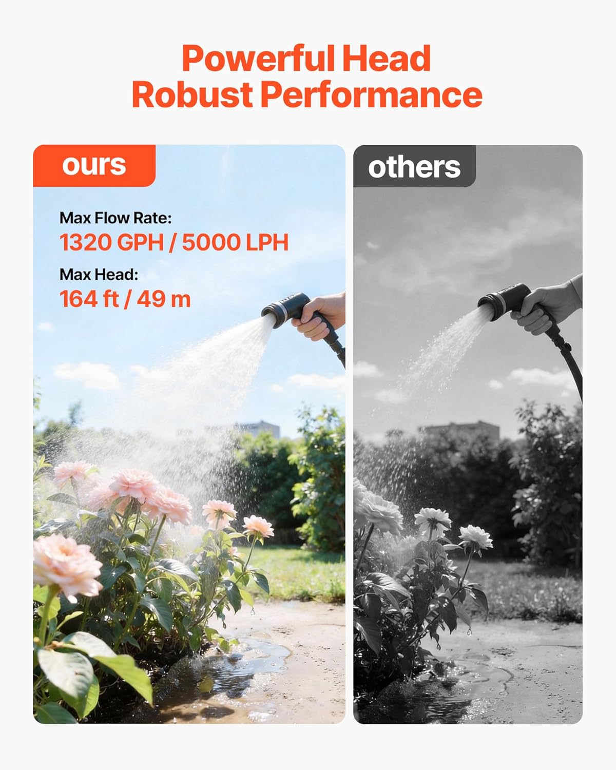 VEVOR 1.6 HP Shallow Well Pump with Pressure Tank, 120V 1320 GPH, Stainless Steel Irrigation Jet Pump with 5-Gal Pressure Tank, Automatic Water Booster System, for Home Garden Lawn, Potable Water