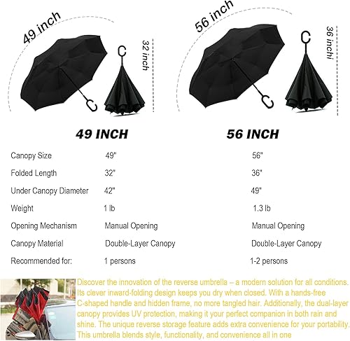 Vista 105 de SIEPASA Paraguas invertido invertido de 49/56 pulgadas, doble toldo extra grande, ventilado, resistente al viento, impermeable, paraguas de golf
