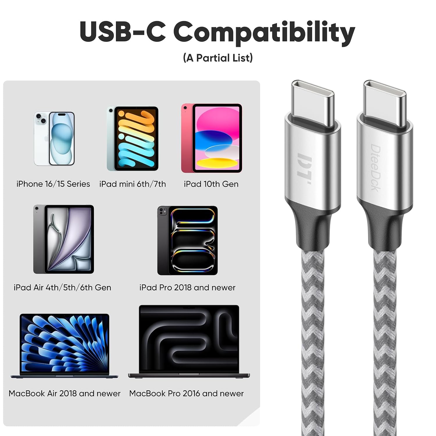 6 inch USB C to USB C Cable Short Fast Charging 60W, 2-Pack, Silver image 5