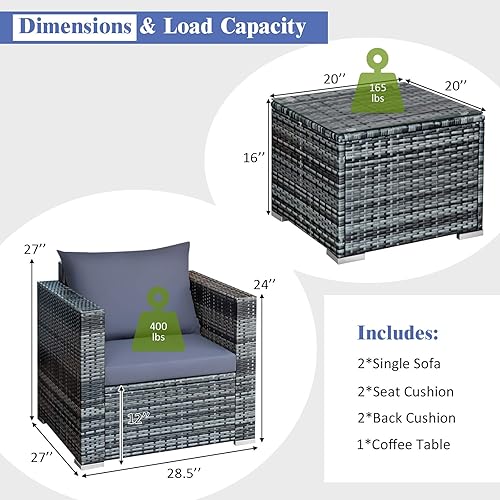Miniatura 4 de RELAX4LIFE Juego de muebles de exterior de 3 piezas juego de sofá de ratán de polietileno para todo tipo de clima con cojines gruesos y mesa de café