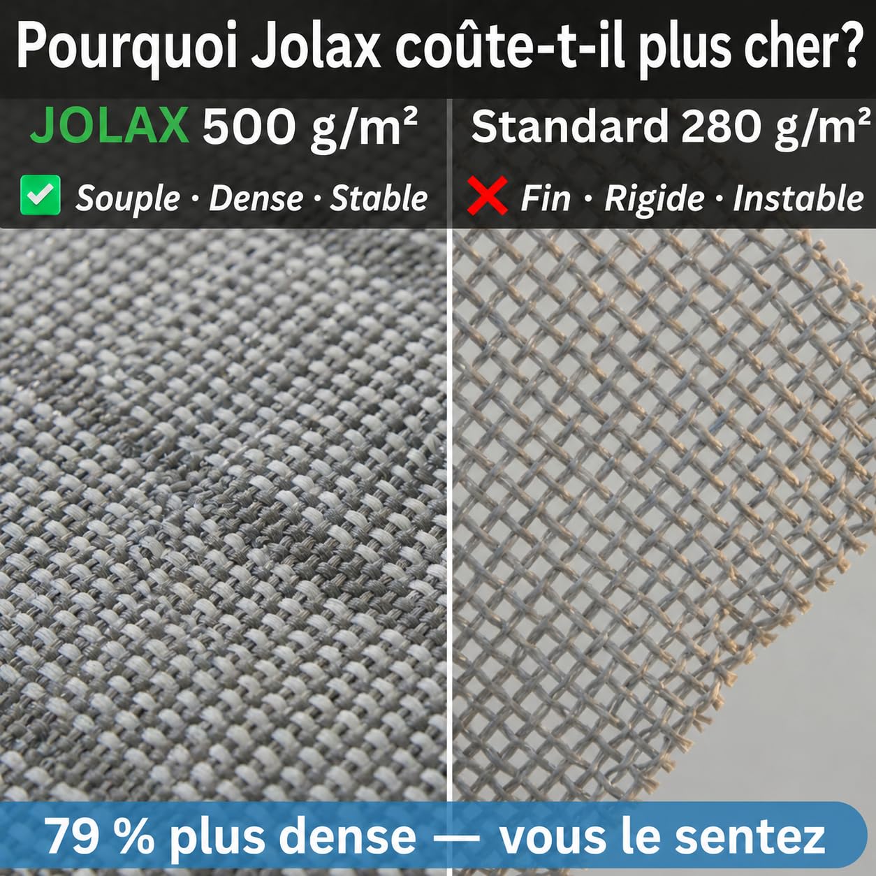 JOLAX Tappeto per tende da campeggio, per esterni, 500 g/m², piacevolmente morbido, traspirante, lavabile in lavatrice, antiscivolo, stabilizzato ai raggi UV, con borsa per il trasporto, 300 x 450 cm