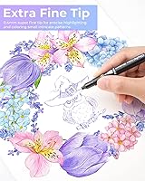 Vista 9 de Ohuhu 24 Colors Watercolor Brush Markers + 60 Primary Colors Coloring Marker Dual Tips (Brush tip & Fine tip)